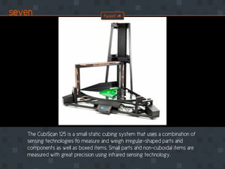 The CubiScan 125 is a small static cubing system that uses a combination of
sensing technologies to measure and weigh irregular-shaped parts and
components as well as boxed items. Small parts and non-cuboidal items are
measured with great precision using infrared sensing technology.
seven tweet
 
