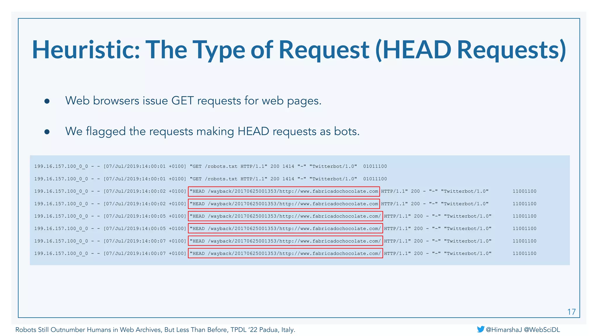 Robots Still Outnumber Humans in Web Archives, But Less Than Before, TPDL ‘22 Padua, Italy. @HimarshaJ @WebSciDL
Heuristic: The Type of Request (HEAD Requests)
199.16.157.100_0_0 - - [07/Jul/2019:14:00:01 +0100] "GET /robots.txt HTTP/1.1" 200 1414 "-" "Twitterbot/1.0" 01011100
199.16.157.100_0_0 - - [07/Jul/2019:14:00:01 +0100] "GET /robots.txt HTTP/1.1" 200 1414 "-" "Twitterbot/1.0" 01011100
199.16.157.100_0_0 - - [07/Jul/2019:14:00:02 +0100] "HEAD /wayback/20170625001353/http://www.fabricadochocolate.com HTTP/1.1" 200 - "-" "Twitterbot/1.0" 11001100
199.16.157.100_0_0 - - [07/Jul/2019:14:00:02 +0100] "HEAD /wayback/20170625001353/http://www.fabricadochocolate.com HTTP/1.1" 200 - "-" "Twitterbot/1.0" 11001100
199.16.157.100_0_0 - - [07/Jul/2019:14:00:05 +0100] "HEAD /wayback/20170625001353/http://www.fabricadochocolate.com/ HTTP/1.1" 200 - "-" "Twitterbot/1.0" 11001100
199.16.157.100_0_0 - - [07/Jul/2019:14:00:05 +0100] "HEAD /wayback/20170625001353/http://www.fabricadochocolate.com/ HTTP/1.1" 200 - "-" "Twitterbot/1.0" 11001100
199.16.157.100_0_0 - - [07/Jul/2019:14:00:07 +0100] "HEAD /wayback/20170625001353/http://www.fabricadochocolate.com/ HTTP/1.1" 200 - "-" "Twitterbot/1.0" 11001100
199.16.157.100_0_0 - - [07/Jul/2019:14:00:07 +0100] "HEAD /wayback/20170625001353/http://www.fabricadochocolate.com/ HTTP/1.1" 200 - "-" "Twitterbot/1.0" 11001100
● Web browsers issue GET requests for web pages.
● We ﬂagged the requests making HEAD requests as bots.
17
 