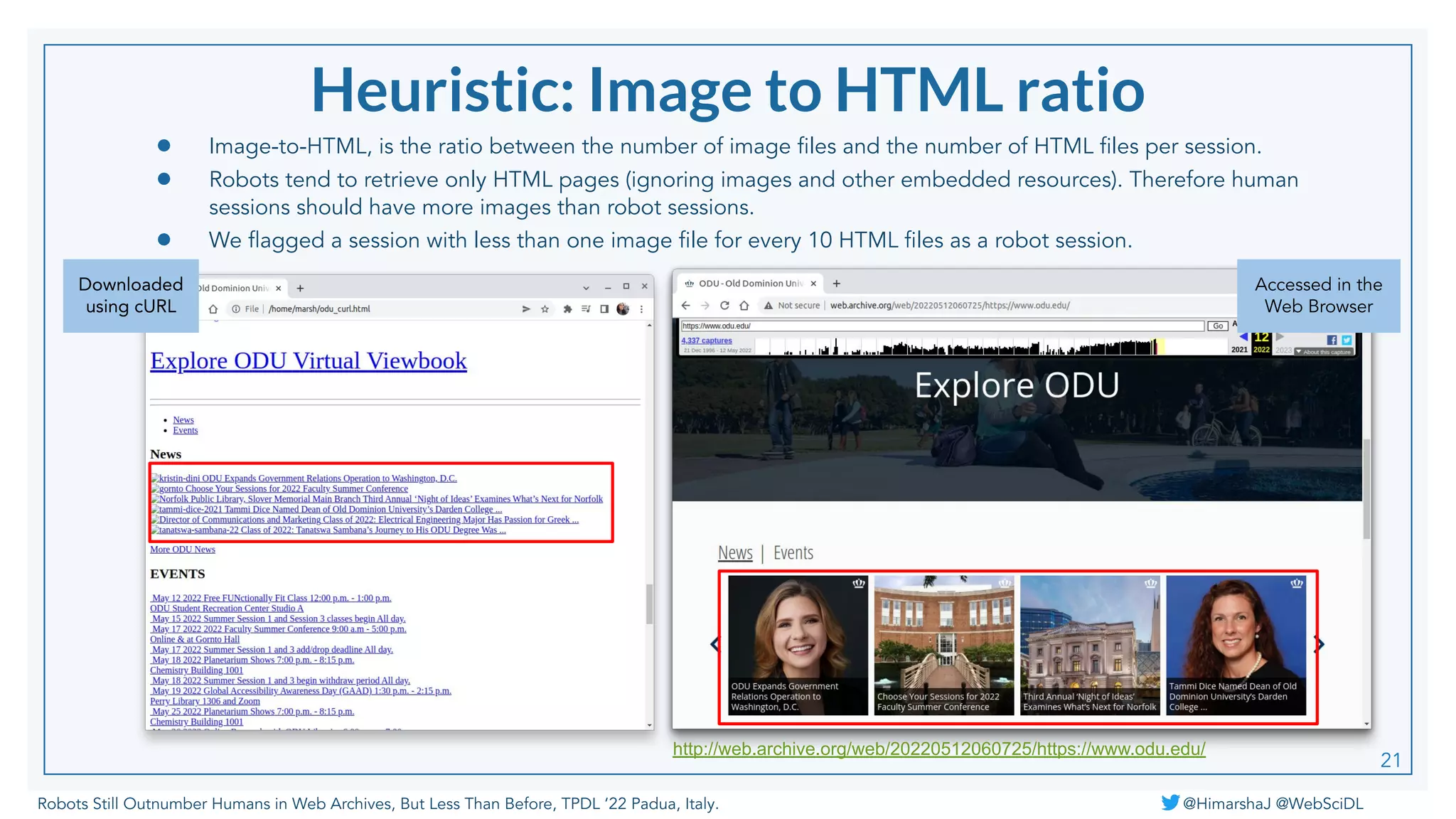 Robots Still Outnumber Humans in Web Archives, But Less Than Before, TPDL ‘22 Padua, Italy. @HimarshaJ @WebSciDL
Heuristic: Image to HTML ratio
● Image-to-HTML, is the ratio between the number of image ﬁles and the number of HTML ﬁles per session.
● Robots tend to retrieve only HTML pages (ignoring images and other embedded resources). Therefore human
sessions should have more images than robot sessions.
● We ﬂagged a session with less than one image ﬁle for every 10 HTML ﬁles as a robot session.
21
http://web.archive.org/web/20220512060725/https://www.odu.edu/
Downloaded
using cURL
Accessed in the
Web Browser
 