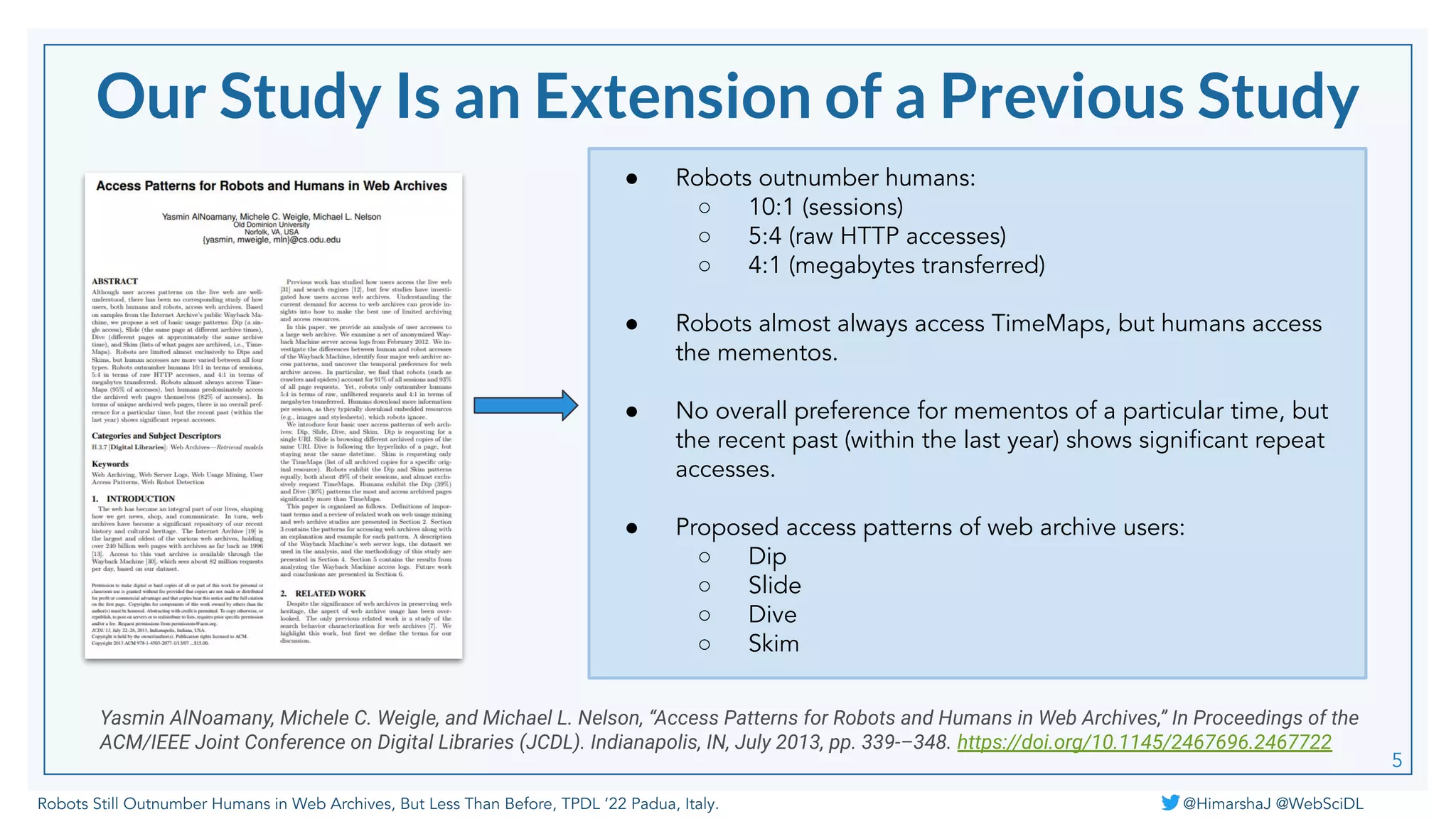 Robots Still Outnumber Humans in Web Archives, But Less Than Before, TPDL ‘22 Padua, Italy. @HimarshaJ @WebSciDL
Our Study Is an Extension of a Previous Study
Yasmin AlNoamany, Michele C. Weigle, and Michael L. Nelson, “Access Patterns for Robots and Humans in Web Archives,” In Proceedings of the
ACM/IEEE Joint Conference on Digital Libraries (JCDL). Indianapolis, IN, July 2013, pp. 339-–348. https://doi.org/10.1145/2467696.2467722
5
● Robots outnumber humans:
○ 10:1 (sessions)
○ 5:4 (raw HTTP accesses)
○ 4:1 (megabytes transferred)
● Robots almost always access TimeMaps, but humans access
the mementos.
● No overall preference for mementos of a particular time, but
the recent past (within the last year) shows signiﬁcant repeat
accesses.
● Proposed access patterns of web archive users:
○ Dip
○ Slide
○ Dive
○ Skim
 
