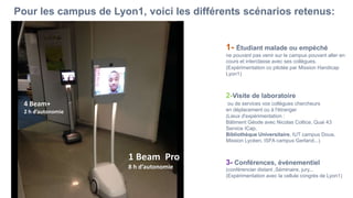 1- Étudiant malade ou empéché
ne pouvant pas venir sur le campus pouvant aller en
cours et interclasse avec ses collègues.
(Expérimentation co pilotée par Mission Handicap
Lyon1)
2-Visite de laboratoire
ou de services vos collègues chercheurs
en déplacement ou à l'étranger
(Lieux d'expérimentation :
Bâtiment Géode avec Nicolas Coltice, Quai 43
Service ICap,
Bibliothèque Universitaire, IUT campus Doua,
Mission Lycéen, ISFA campus Gerland...)
3- Conférences, évènementiel
(conférencier distant ,Séminaire, jury...
(Expérimentation avec la cellule congrès de Lyon1)
Pour les campus de Lyon1, voici les différents scénarios retenus:
1 Beam Pro
8 h d’autonomie
4 Beam+
2 h d’autonomie
 