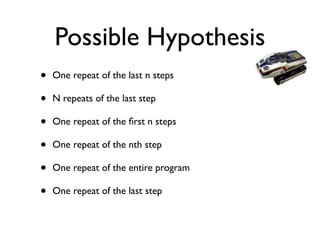 Possible Hypothesis
• One repeat of the last n steps	

• N repeats of the last step	

• One repeat of the ﬁrst n steps	

• One repeat of the nth step	

• One repeat of the entire program	

• One repeat of the last step
 