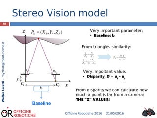 10
WalterLucetti–myzhar@robot-home.it
Stereo Vision model
Very important parameter:
●
Baseline: b
From triangles similarity:
Very important value:
● Disparity: D = ul
- ur
From disparity we can calculate how
much a point is far from a camera:
THE “Z” VALUE!!!
21/05/2016Officine Robotiche 2016
f
Z P
=
ul
X P
f
Z P
=
−ur
b−X P
ZP=
b∗ f
ul−ur
 
