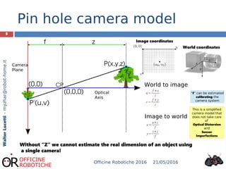 9
WalterLucetti–myzhar@robot-home.it
Pin hole camera model
Camera
Plane
Optical
Axis
Image coordinates
World coordinates
World to image
Image to world
Without “Z” we cannot estimate the real dimension of an object using
a single camera!
“f” can be estimated
calibrating the
camera system
This is a simplified
camera model that
does not take care
of
Optical Distorsion
and
Sensor
Imperfections
21/05/2016Officine Robotiche 2016
u=
f ∗x
z
v=
f ∗y
z
x=
u∗z
f
y=
v∗z
f
 