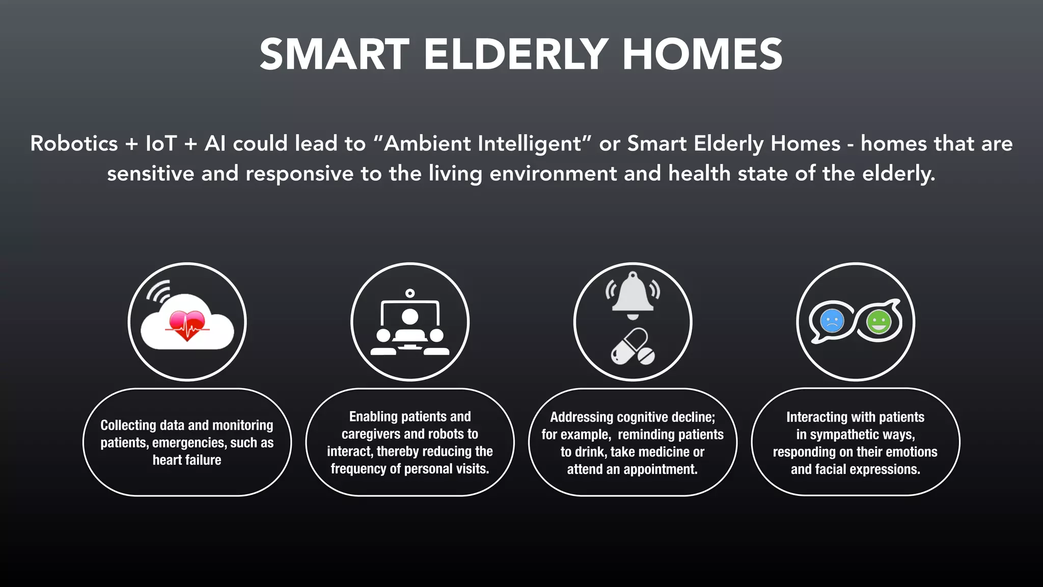SMART ELDERLY HOMES
Robotics + IoT + AI could lead to “Ambient Intelligent” or Smart Elderly Homes - homes that are
sensitive and responsive to the living environment and health state of the elderly.
Addressing cognitive decline;
for example, reminding patients
to drink, take medicine or
attend an appointment.
Enabling patients and
caregivers and robots to
interact, thereby reducing the
frequency of personal visits.
Collecting data and monitoring
patients, emergencies, such as
heart failure
Interacting with patients
in sympathetic ways,
responding on their emotions
and facial expressions.
 