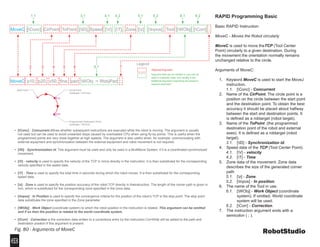 Movec Robot Studio | PDF