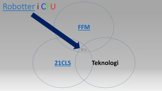 Robotter i CFU
21CLS
FFM
Teknologi
CFU
 