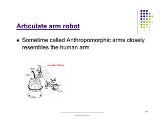 Articulate arm robot

 Sometime called Anthropomorphic arms closely
 resembles the human arm




              ______________________________________   16
                          _____________
 