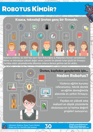 ROBOTUS KİMDİR?
30 Email: info@robotus.net
Telefonumuz: 0212 221 17 19
Robotus ek b m z le 2007'den ber Türk Robot ğ ne & Makerlara h zmet vermektey z.
Bilime ve teknolojiye yüksek değer veren, üretimi ön planda tutan güçlü bir ﬁrmayız.
Yurtdışı robot yarışmalarında ülkemize onlarca derece getiren sıkı bir ekibiz.
Kısaca, teknoloji üreten genç bir ﬁrmadır.
Üreten, keşfeden gençlerimiz için...
Neden Robotus?
-------------------------------
Yüzlerce eğ t m kurumu
referansımız, tekn k destek
ve eğ t m desteğ m zle
alanında en yetk n ﬁrmayız.
-------------------------------
Faydası en yüksek ama
mal yet en düşük çözümlerle
okulunuza en y katma değerl
projeler sunuyoruz.
Sitemiz: www.Robotus.netAdres m z: Robotus, Perpa T caret Merkez
B Blok Kat:7-8-9 No:1094 Ş şl -İstanbul
 