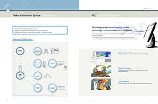 Robotic system - Robot valley catalogue