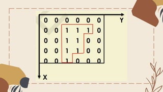 Comprehensive Guide to Robot Vision and Image Processing Techniques | PPTX