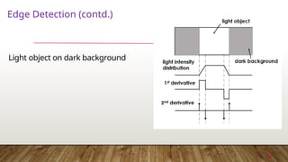 Comprehensive Guide to Robot Vision and Image Processing Techniques | PPTX