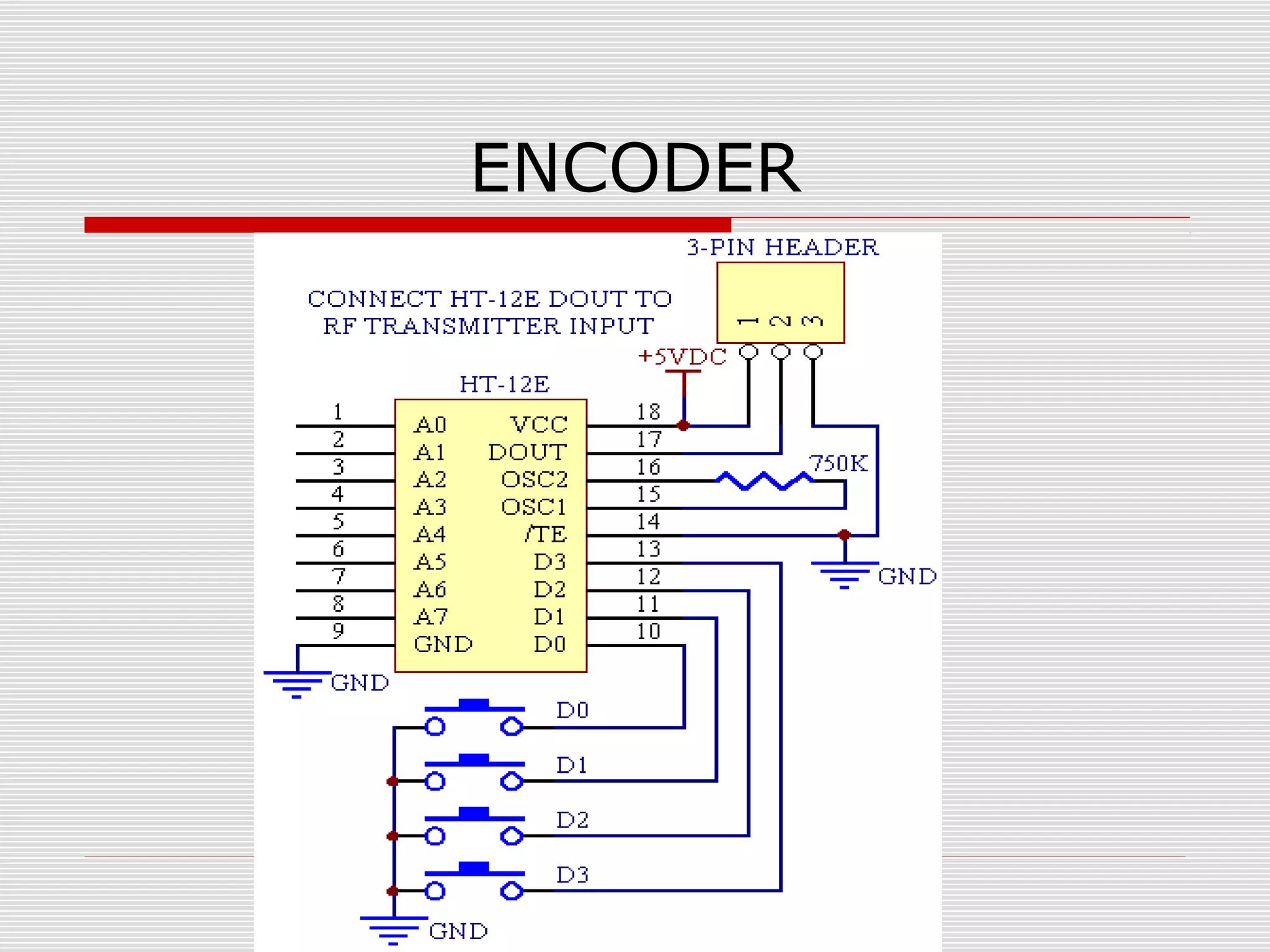 ENCODER