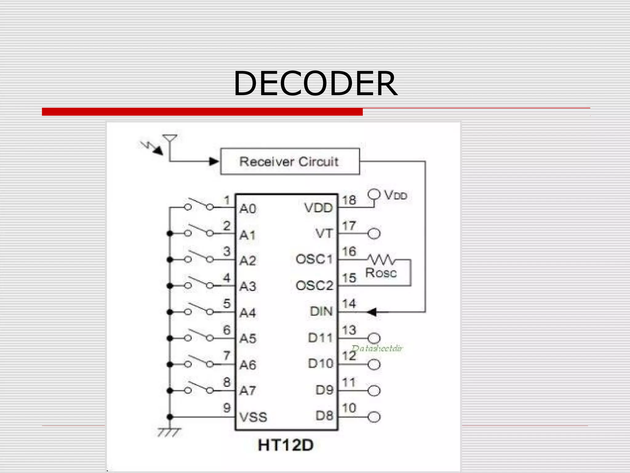 DECODER