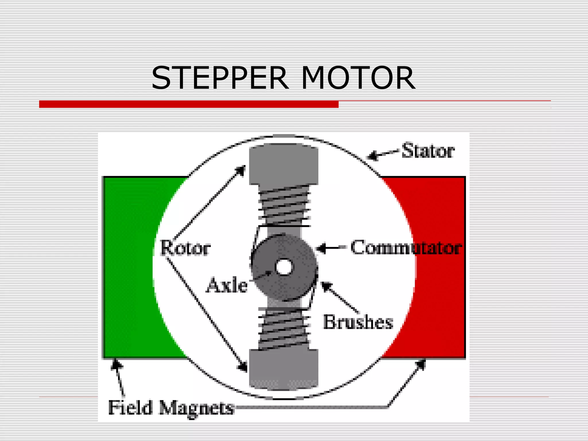 STEPPER MOTOR