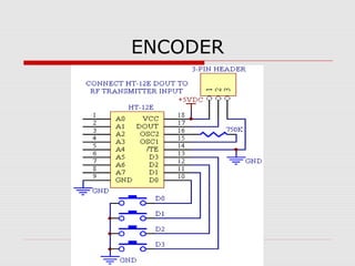 ENCODER

 