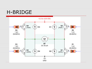 H-BRIDGE

 