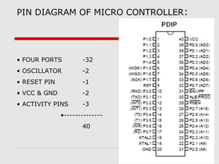PIN DIAGRAM OF MICRO CONTROLLER:

• FOUR PORTS

-32

• OSCILLATOR

-2

• RESET PIN

-1

• VCC & GND

-2

• ACTIVITY PINS

-3

•-------------40

 