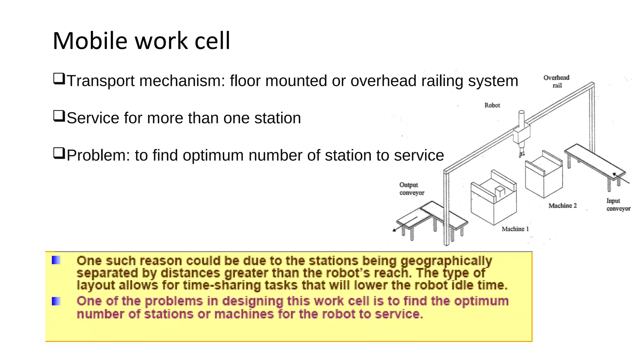 Mobile work cell
Transport mechanism: floor mounted or overhead railing system
Service for more than one station
Problem: to find optimum number of station to service
 