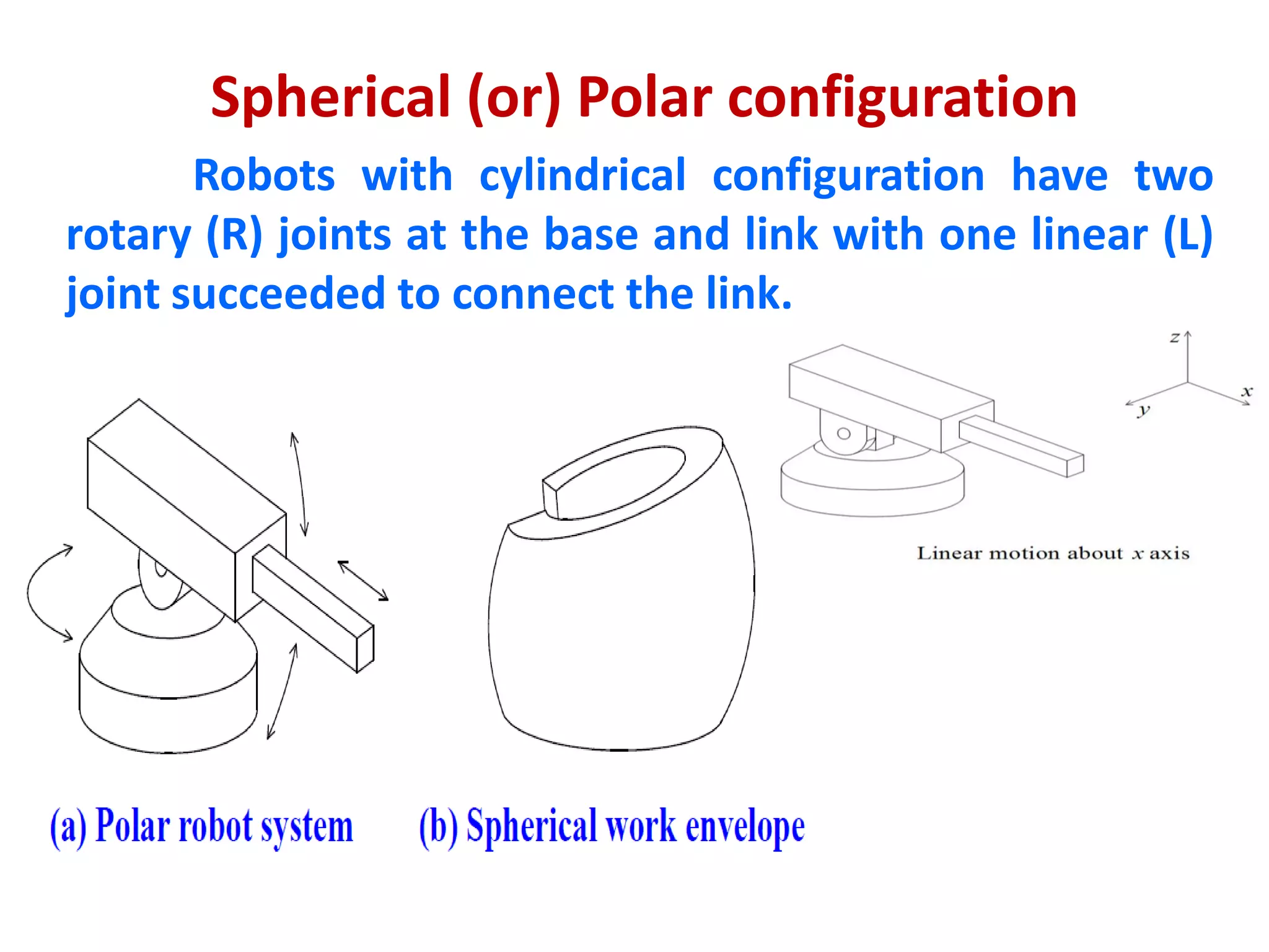 Spherical (or) Polar configuration
Robots with cylindrical configuration have two
rotary (R) joints at the base and link with one linear (L)
joint succeeded to connect the link.
 