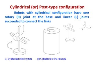 ROBOTICS.pdf