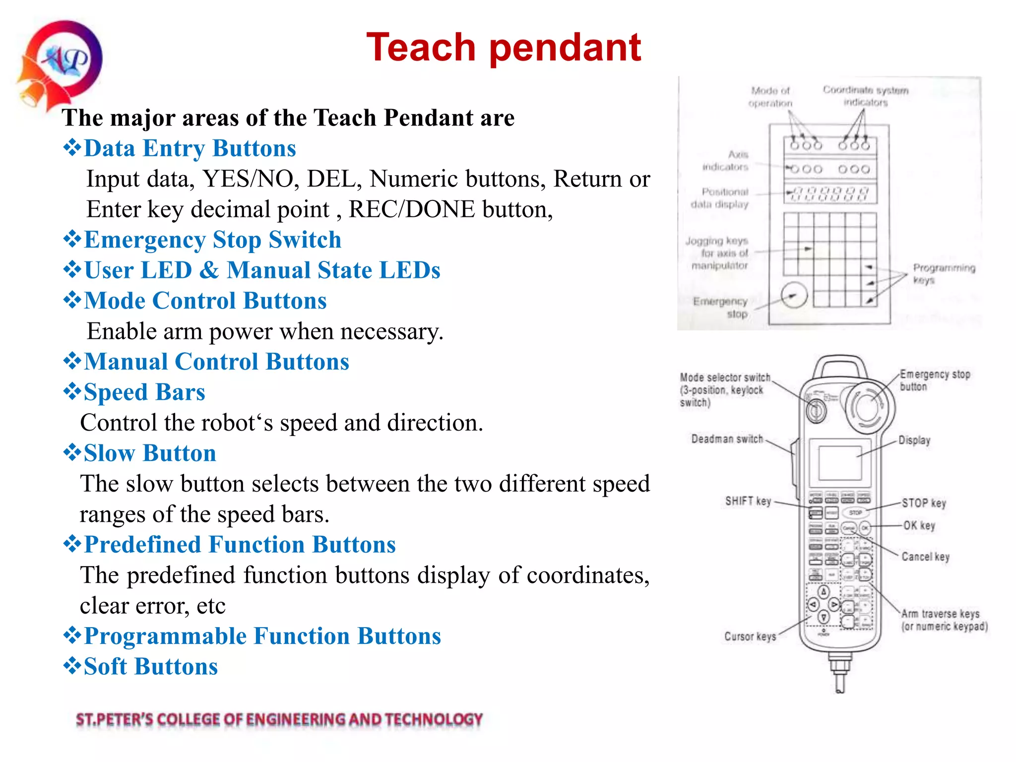 Robo unit4- Robot Programming.pptx