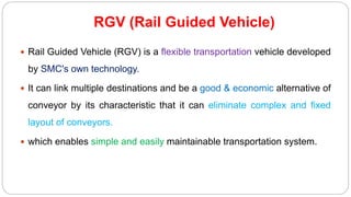 RGV (Rail Guided Vehicle)
 Rail Guided Vehicle (RGV) is a flexible transportation vehicle developed
by SMC's own technology.
 It can link multiple destinations and be a good & economic alternative of
conveyor by its characteristic that it can eliminate complex and fixed
layout of conveyors.
 which enables simple and easily maintainable transportation system.
 
