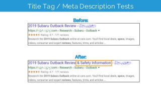 Title Tag / Meta Description Tests
6%: Positive Tests
37%: Null Tests 57%: Negative Tests
 