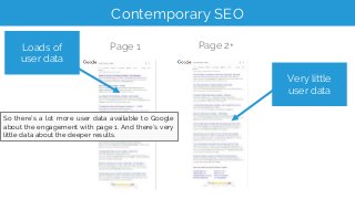 Contemporary SEO
Page 1 Page 2+
Some
correlation
with links
Data via: distilled.net
On pages 2+, where there’s not much us...