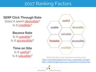 SERP Click Through Rate
Does it seem desirable?
Is it credible?
Bounce Rate
Is it useable?
Is it accessible?
Time on Site
...