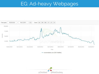 EG: Ad-heavy Webpages
@Distilled @RobOusbey
 