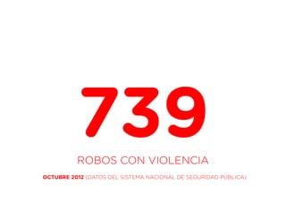 739
          ROBOS CON VIOLENCIA
OCTUBRE 2012 (DATOS DEL SISTEMA NACIONAL DE SEGURIDAD PÚBLICA)
 