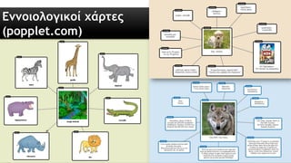 Εννοιολογικοί χάρτες
(popplet.com)
 