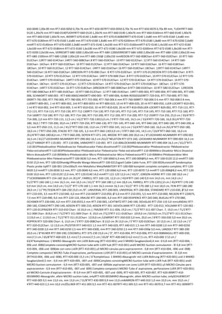 650-0040 1,00x 89 mm RT7-650-0050 0,70x 76 mm RT7-650-007RT7-650-0050 0,70x 76 mm RT7-650-0070 0,70x 89 mm, TUOHYRT7-660-
0120 1,20x76 mm RT7-660-0140TUOHYRT7-660-0120 1,20x76 mm RT7-660-0140 1,40x76 mm RT7-660-0160mm RT7-660-0140 1,40x76
mm RT7-660-0160 1,60x76 mm, BIERRT7-670-0140 1,4x80 mm RT7-670-0160BIERRT7-670-0140 1,4x80 mm RT7-670-0160 1,6x80 mm
RT7-670-0180mm RT7-670-0160 1,6x80 mm RT7-670-0180 1,8x80 mm RT7-670-0200mm RT7-670-0180 1,8x80 mm RT7-670-0200 2,0x80
mmRT7-672-0140mm RT7-670-0200 2,0x80 mmRT7-672-0140 1,4x100 mm RT7-672-0160mmRT7-672-0140 1,4x100 mm RT7-672-0160
1,6x100 mm RT7-672-0180mm RT7-672-0160 1,6x100 mm RT7-672-0180 1,8x100 mm RT7-672-0200mm RT7-672-0180 1,8x100 mm RT7-
672-0200 2,0x100 mm, VERRESRT7-680-1000 2,00x100 mm RT7-680-1200VERRESRT7-680-1000 2,00x100 mm RT7-680-1200 2,00x120 mm
RT7-680-1500mm RT7-680-120@ 2,00x120 mm RT7-680-150@ 2,00x150 mmREDON RT7-560-008Charr.8 RT7-560-010Charr. 10 RT7-560-
012Charr.12RT7-560-014Charr.14RT7-560-008Charr.8 RT7-560-010Charr. 10 RT7-560-012Charr. 12 RT7-560-014Charr. 14 RT7-560-
016Charr. 16Charr. 8 RT7-560-010Charr. 10 RT7-560-012Charr. 12 RT7-560-014Charr. 14 RT7-560-016Charr. 16 RT7-560-018Charr.
18Charr, 10 RT7-560-012Charr, 12 RT7-560-014Charr. 14RT7-560-016Charr.16 RT7-560-018Charr.18Charr. 12RT7-560-014Charr.14RT7-
560-016Charr.16 RT7-560-018Charr.18REDON RT7-570-008 Charr. 8 RT7-570-010Charr. 10 RT7-570-012REDON RT7-570-008 Charr. 8 RT7-
570-010Charr. 10 RT7-570-012Charr. 12 RT7-570-014Charr. 14RT7-570-008 Charr. 8 RT7-570-010Charr, 10 RT7-570-012Charr.12 RT7-570-
014Charr. 14RT7-570-016Charr. 16RT7-570-010Charr. 10 RT7-570-012Charr. 12 RT7-570-014Charr. 14 RT7-570-016Charr. 16 RT7-570-
018Charr. 18Charr. 10 RT7-570-012Charr. 12 RT7-570-014Charr. 14 RT7-570-016Charr.16 RT7-570-018Charr. 18Charr. 12 RT7-570-
014Charr. 14RT7-570-016Charr. 16 RT7-570-018Charr.18REDON RT7-580-008Charr.8 RT7-580-010Charr. 10 RT7-580-012Charr. 12REDON
RT7-580-008Charr.8 RT7-580-010Charr. 10 RT7-580-012Charr. 12 RT7-580-014Charr. 14RT7-690-003, RT7-690-004, RT7-690-005, RT7-690-
006, SCHMIDRT7-690-003 - RT7-690-006SCHMIDRT7-690-003 - RT7-690-006, KLIMA-ROSSEGGERRT7-720-016, RT7-750-000, RT7-765-
000RT7-781-000, RT7-790-000, RT7-780-000, RT7-755-000, RT7-760-006 6 mm RT7-760-008RT7-760-006 0 6 mm RT7-760-008 0 8 mm,
LUERRT7-800-001, 1 ml RT7-800-002, 2ml RT7-800-0055 ml RT7-800-010, 10 ml RT7-800-020, 20 ml RT7-800-050, LUER-LOCKRT7-810-001,
1 ml RT7-810-002, 2ml RT7-810-005, 5 ml RT7-810-010, 10 ml RT7-810-020, 20 ml RT7-810-050LUER-LOCKRT7-820-002, RT7-710-115, RT7-
712-115, RT7-714-115, RT7-710-130, RT7-712-130RT7-714-130, RT7-710-145, RT7-712-145, RT7-714-145, RT7-710-160, RT7-712-160, RT7-
714-160RT7-710-180, RT7-712-180, RT7-714-180, RT7-710-200, RT7-712-200, RT7-714-200, RT7-712-250RT7-714-250, 25,0 cm / 93/4"RT7-
714-300, 2,0 mm RT7-720-115, 11,5 cm / 41/2"RT7-720-13013,0 cm / 5'RT7-720-145, 14,5 cm / 53/4'RT7-720-160, 16,0 /61/4"RT7-720-
180, 18,0 / 7'RT7-720-200, 20,0 cm / 8'RT7-720-250, RT7-040-130, RT7-735-145, RT7-040-145, RT7-040-160, RT7-040-180, RT7-040-200, ø
3,5 mm RT7-050-115, 11,5 cm / 41/2"RT7-050-130, 13,0 cm / 5'RT7-050-145, 14,5 cm / 53/4'RT7-050-160, 16,0 cm /61/4"RT7-050-180,
18,0 cm / 7'RT7-050-200, STACKE RT7-730-105, 3,3 mm RT7-060-13013,0 cm / 5'RT7-060-145, 14,5 cm / 53/4"RT7-060-160, 16,0 cm
/61/4"RT7-060-18018,0 cm / 7'RT7-060-200, DOYEN RT7-071-145, BRODIE RT7-080-200 20,0 cm / 8"LOCKHARD-MUMMERY RT7-090-001
16,5 cm / 61/2"LOCKHARD-MUMMERY RT7-090-002 16,5 cm /61/2"NELATON RT7-073-160, LOCKHARD-MUMMERY RT7-090-003 16,5 cm
/61/2"VARADY RT7-110-001 - RT7-110-006, VARADYRT7-110-001 -RT7-110-006LOCKHARD-MUMMERY RT7-090-004 16,5 cm / 61/2"RT7-
110-001Phlebodissektor Phlebodissector Flebodisecador Flebo-dissettoreRT7-110-002Phleboexraktor Phleboextractor FMebextractor
Flebo-estrattoreRT7-110-003Phleboexraktor Phleboextractor Flebextractor Flebo-estrattoreRT7-110-004Mikro-Dissektor Micro Dissector
Micro disecadorRT7-110-005Mikro-Phleboexraktor Micro Phleboextractor Micro FlebextractorRT7-110-006Mini-Phleboexraktor Mini
Phleboextractor Mini FlebextractorRT7-100-0030 3,0 mm, RT7-100-0060 6,0 mm, RT7-100-009@9,0 mm, RT7-100-0120 12,0 mmRT7-100-
0150 15,0 mm, RT7-100-020HandgriffHandle Mango ManicoRT7-100-021Zugseil Cable Cable Fune, RT7-100-002Kunststoff-Sondenspitze
Plastic probe tipRT7-100-001 135x100x25 mm Metalletui MetalNABATOFF RT7-100-000 komplett complete completo complete, RT7-120-
0020 2,0 mmRT7-120-0030 3,0 mm, RT7-120-0040 4,0 mm, RT7-120-0060 6,0 mm, RT7-120-0070 7,0 mmRT7-120-008@8,0 mm, RT7-120-
0100 10,0 mm, RT7-120-0120 12,0 mm, RT7-120-0140 14,0 mmRT7-122-120 12,0 cm / 43/3", JOBSON-HORNE RT7-150-180 18,0 cm /
7"UCKERMANN RT7-154-160 16,0 cm /61/4", FARRELL RT7-160-120, 12,0 cm / 43/4'RT7-160-140 0,9 mm 14,0 cm, mm 14,0 cm /
51/2"RT7-160-160 1,1 mm 16,5 cm, mm 16,5 cm / 61/2" RT7-160-180 1,2 mm 18,0 cm, FARRELL RT7-170-12012,0 cm / 43/4'RT7-170-140
0,9 mm 14,0 cm, mm 14,0 cm / 51/2" RT7-170-160 1,1 mm 16,5 cmmm 16,5 cm / 61/2" RT7-170-180 1,2 mm 18,0 cm, FEIN RT7-180-280
28,0 cm / 11"PELTESON RT7-184-230 23,0 cm /9", UNIVERSAL RT7-200-003, UNIVERSAL RT7-200-004, STANDARD RT7-210-030, Ø 3,0 mm
RT7-210-035, 3,5 mm RT7-210-040, 4,0 mm RT7-210-045RT7-210-050, Ø 5,0 mm RT7-210-055, 5,5 mm RT7-210-060, NELSON RT7-220075,
7,5 mm RT7-220-090, 9,0 mm RT7-220-110, KRAUSE RT7-260-040, 4,0 mm RT7-260-055PIERCE RT7-265-040, BUELAU RT7-270-080,
OCHSNER RT7-230-040, 4,0 mm RT7-230-0555,5 mm RT7-230-065, LICHTWITZ RT7-240-190, DOUGLAS RT7-250-110 3,0 mmLANDAU RT7-
280-160, COAKLEYRT7-290-140, ADSON RT7-300-210, ADSON RT7-301-165VOLLMAR RT7-120-002 - RT7-120-012, VOLLMAR RT7-120-002 -
RT7-120-012FRAZIER RT7-310-010 Charr. 10 20,0 cm /, FRAZIER RT7-311-006, 19,0 cm / 71/2"RT7-311-007 Charr. 7, 19,0 cm / 71/2'RT7-
311-008 Charr. 819,0 cm / 71/2'RT7-311-009 Charr. 9, 19,0 cm /71/2'RT7-311-010Charr. 1019,0 cm /1019,0 cm /71/2"RT7-311-011Charr.
1119,0 cm /, 1119,0 cm / 71/2"RT7-311-012Charr. 1219,0 cm /LEMPERT RT7-350-020 2,0 mm, 20,0 cm / 8'RT7-350-030 3,0 mm 20,0 cm,
POPPEN RT7-320-006 Charr. 6, 13,0 cm / 5'RT7-320-008Charr. 8 13,0 cm /8 13,0 cm / 5"RT7-320-010Charr. 10 13,0 cm /, 10 13,0 cm / 5"
RT7-320-012Charr. 12 13,0 cm /PLESTER RT7-340-015 1,5 mm RT7-340-020, RT7-340-015 1,5 mm RT7-340-0200 2,0 mm RT7-340-0250
RT7-340-0200 2,0 mm RT7-340-0250 2,5 mm RT7-340-0300, mm RT7-340-0250 2,5 mm RT7-340-030ø 3,0 mm, LANDOLT RT7-380-200
20,0 cm / 8"KILNER RT7-390-190, COGSWELL RT7-375-230 23,0 cm / 9", RT7-410-004, RT7-410-006, RT7-410-008MAGILL RT7-400-030,
mm17,5 cm / 65/8"RT7-400-035 3,5 mm17,5 cmmm17,5 cm / 65/8" RT7-400-040 0 4,0 mm17,5 cm, RT7-410-000 17,0 cm /
63/4"Komplettaus: 1 MIKRO-Absaugrohr mit LUER-Bohrung (RT7-410-001) und 3 MIKRO-Saugkanülen0,4 mm -0 0,8 mm (RT7-410-004, -
006 und -008)Complete consistingMICRO-Suction tube with LUER hub (RT7-410-001) and3 MICRO-Suction cannulasmm - © 0,8 mm (RT7-
410-004, -006 und -008)de con cono LUER (RT7-410-001) y3 MICRO-cánulas para aspiracionmm - 0,8 mm (RT7-410-004, -006 und -008)
Completo composto1 MICRO-Tubo d'aspirazione, perforazione LUER (RT7-410-001) e3 MICRO-cannule d'aspirazionemm - © 0,8 mm
(RT7410-004, -006 und -008), RT7-420-000 15,5 cm / 6"Komplettaus: 1 MIKRO-Absaugrohr mit LUER-Bohrung (RT7-420-001) und 3 MIKRO-
Saugkanülen0,5 mm - 0,9 mm (RT7-420-005, -007 und -009)Complete consistingMICRO-Suction tube with LUER hub (RT7-420-001) and3
MICRO-Suction cannulasmm - 0,9 mm (RT7-420-005, -007 und -009)de aspiracion con cono LUER (RT7-420-001) y3 MICRO-Cánulas para
aspiracionmm - 0,9 mm (RT7-410-005, -007 und -009) Completo composto1 MICRO-Tubo d' aspirazione, perforazione LUER (RT7-420-001)
e3 MICRO-Cannule d'aspirazionemm - © 0,9 mm (RT7-420-005, -007 und -009), RT7-420-005, RT7-420-007, RT7-420-009RT7-410-
001MIKRO-Absaugrohr, allein MICRO-suction tube, onlyRT7-420-001MIKRO-Absaugrohr, allein MICRO-suction tube, onlySCHUKNECHT
RT7-430-005 0,5 mm 13,0 cm, mm 13,0 cm / 51/8"RT7-430-009 0,9 mm 13,0 cmBARRON RT7-440-010 1,0 mm 10,0 cm, mm 10,0 cm /
4'RT7-440-023 2,3 mm 10,0 cmZÖLLNER RT7-451-005 0,5 mm RT7-451-007RT7-451-005 0,5 mm RT7-451-0070 0,7 mm RT7-451-0090RT7-
 