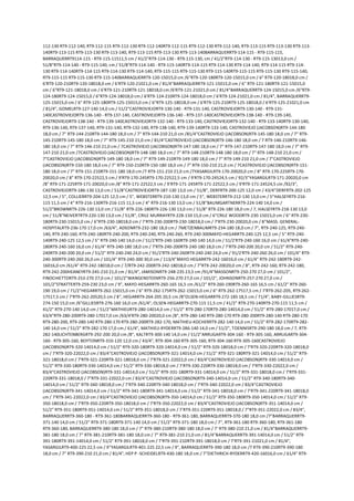 112-130 RT9-112-140, RT9-112-115 RT9-112-130 RT9-112-140RT9-112-115 RT9-112-130 RT9-112-140, RT9-113-115 RT9-113-130 RT9-113-
140RT9-113-115 RT9-113-130 RT9-113-140, RT9-113-115 RT9-113-130 RT9-113-140BARRAQUERRT9-114-115 - RT9-115-115,
BARRAQUERRT9114-115 - RT9-115-11511,5 cm / 41/2"RT9-114-130 - RT9-115-130, cm / 41/2"RT9-114-130 - RT9-115-13013,0 cm /
51/8"RT9-114-140 - RT9-115-140, cm / 51/8"RT9-114-140 - RT9-115-140RT9-114-115 RT9-114-130 RT9-114-140, RT9-114-115 RT9-114-
130 RT9-114-140RT9-114-115 RT9-114-130 RT9-114-140, RT9-115-115 RT9-115-130 RT9-115-140RT9-115-115 RT9-115-130 RT9-115-140,
RT9-115-115 RT9-115-130 RT9-115-140BARRAQUERRT9-120-15015,0 cm /6"RT9-120-180RT9-120-15015,0 cm / 6" RT9-120-18018,0 cm /
6'RT9-120-210RT9-120-18018,0 cm / 6'RT9-120-21021,0 cm / 81/4"BARRAQUERRT9-121-15015,0 cm / 6" RT9-121-180RT9-121-15015,0
cm / 6"RT9-121-18018,0 cm / 6'RT9-121-210RT9-121-18018,0 cm /6'RT9-121-21021,0 cm / 81/4"BARRAQUERRT9-124-15015,0 cm /6"RT9-
124-180RT9-124-15015,0 / 6"RT9-124-18018,0 cm / 6'RT9-124-210RT9-124-18018,0 cm / 6'RT9-124-21021,0 cm / 81/4", BARRAQUERRT9-
125-15015,0 cm / 6" RT9-125-180RT9-125-15015,0 cm / 6"RT9-125-18018,0 cm / 6'RT9-125-210RT9-125-18018,0 / 6'RT9-125-21021,0 cm
/ 81/4", GOMELRT9-127-140 14,0 cm / 51/2"CASTROVIEJORT9-130-140 - RT9-131-140, CASTROVIEJORT9-130-140 - RT9-131-
140CASTROVIEJORT9-136-140 - RT9-137-140, CASTROVIEJORT9-136-140 - RT9-137-140CASTROVIEJORT9-138-140 - RT9-139-140,
CASTROVIEJORT9-138-140 - RT9-139-140CASTROVIEJORT9-132-140 - RT9-133-140, CASTROVIEJORT9-132-140 - RT9-133-140RT9-130-140,
RT9-136-140, RT9-137-140, RT9-131-140, RT9-132-140, RT9-138-140, RT9-139-140RT9-133-140, CASTROVIEJO (JACOBSON)RT9-144-180
18,0 cm / 7" RT9-144-210RT9-144-180 18,0 cm / 7" RT9-144-210 21,0 cm /81/4"CASTROVIEJO (JACOBSON)RT9-145-180 18,0 cm / 7" RT9-
145-210RT9-145-180 18,0 cm / 7" RT9-145-210 21,0 cm / 81/4"CASTROVIEJO (JACOBSON)RT9-146-180 18,0 cm / 7 RT9-146-210RT9-146-
180 18,0 cm / 7" RT9-146-210 21,0 cm / 7CASTROVIEJO (JACOBSON)RT9-147-180 18,0 cm / 7" RT9-147-210RT9-147-180 18,0 cm / 7" RT9-
147-210 21,0 cm /7CASTROVIEJO (JACOBSON)RT9-148-180 18,0 cm / 7" RT9-148-210RT9-148-180 18,0 cm / 7" RT9-148-210 21,0 cm /
7"CASTROVIEJO (JACOBSON)RT9-149-180 18,0 cm / 7" RT9-149-210RT9-149-180 18,0 cm / 7" RT9-149-210 21,0 cm / 7"CASTROVIEJO
(JACOBSON)RT9-150-180 18,0 cm / 7" RT9-150-210RT9-150-180 18,0 cm / 7" RT9-150-210 21,0 cm / 7CASTROVIEJO (JACOBSON)RT9-151-
180 18,0 cm / 7" RT9-151-210RT9-151-180 18,0 cm /7 RT9-151-210 21,0 cm /7YASARGILRT9-170-20020,0 cm / 8" RT9-170-225RT9-170-
20020,0 cm / 8" RT9-170-22522,5 cm / 9'RT9-170-245RT9-170-22522,5 cm / 9'RT9-170-24524,5 cm / 92/3"YASARGILRT9-171-20020,0 cm
/8" RT9-171-225RT9-171-20020,0 cm /8" RT9-171-22522,5 cm / 9'RT9-171-245RT9-171-22522,5 cm / 9'RT9-171-24524,5 cm /92/3",
CASTROVIEJORT9-186-130 13,0 cm / 51/8"CASTROVIEJORT9-187-130 13,0 cm / 51/8", DERFRT9-200-125 12,0 cm / 43/4"DERFRT9-202-125
12,5 cm / 5", COLLIERRT9-204-125 12,5 cm / 5", WEBSTERRT9-210-130 13,0 cm / 5", WEBSTERRT9-212-130 13,0 cm / 5"HALSEYRT9-216-
115 11,5 cm / 4" RT9-216-130RT9-216-115 11,5 cm / 4" RT9-216-130 13,0 cm / 51/8"BAUMGARTNERRT9-224-140 14,0 cm /
51/2"BROWNRT9-226-130 13,0 cm / 51/8" RT9-226-180RT9-226-130 13,0 cm / 51/8" RT9-226-180 18,0 cm / 7, HALSEYRT9-218-130 13,0
cm / 51/8"NEIVERTRT9-220-130 13,0 cm / 51/8", CRILE MURRAYRT9-228-150 15,0 cm / 6"CRILE WOODRT9-230-15015,0 cm / 6" RT9-230-
180RT9-230-15015,0 cm / 6"RT9-230-18018,0 cm / 7'RT9-230-200RT9-230-18018,0 cm / 7'RT9-230-20020,0 cm / 8"MASS. GENERAL-
HOSPITALRT9-236-170 17,0 cm /63/4", ADSONRT9-232-180 18,0 cm / 7METZENBAUMRT9-234-180 18,0 cm / 7", RT9-240-125, RT9-240-
140, RT9-240-160, RT9-240-180RT9-240-200, RT9-240-240, RT9-240-260, RT9-240-300MAYO-HEGARRT9-240-125 12,5 cm / 5" RT9-240-
140RT9-240-125 12,5 cm / 5" RT9-240-140 14,0 cm / 51/2'RT9-240-160RT9-240-140 14,0 cm / 51/2'RT9-240-160 16,0 cm / 61/4"RT9-240-
180RT9-240-160 16,0 cm / 61/4" RT9-240-180 18,0 cm / 7'RT9-240-200RT9-240-180 18,0 cm / 7'RT9-240-200 20,0 cm / 51/2" RT9-240-
240RT9-240-200 20,0 cm / 51/2" RT9-240-240 24,0 cm / 91/2'RT9-240-260RT9-240-240 24,0 cm / 91/2'RT9-240-260 26,0 cm / 101/4" RT9-
240-300RT9-240-260 26,0 cm / 101/4" RT9-240-300 30,0 cm / 113/4"MAYO HEGARRT9-242-16016,0 cm / 61/4" RT9-242-180RT9-242-
16016,0 cm /61/4" RT9-242-18018,0 cm / 7/RT9-242-200RT9-242-18018,0 cm / 7"RT9-242-20020,0 cm / 8", RT9-242-160, RT9-242-180,
RT9-242-200HEANEYRT9-245-210 21,0 cm / 81/4", JAMISONRT9-248-235 23,5 cm /91/4"MASSONRT9-250-270 27,0 cm / 101/2",
FINOCHIETTORT9-253-270 27,0 cm / 101/2"WANGENSTEENRT9-256-270 27,0 cm / 101/2", JOHNSONRT9-257-270 27,0 cm /
101/2"STRATTERT9-259-230 23,0 cm / 9", MAYO-HEGARRT9-260-165 16,5 cm /61/2" RT9-260-190RT9-260-165 16,5 cm / 61/2" RT9-260-
190 19,0 cm / 71/2"HEGARRT9-262-15015,0 cm / 6" RT9-262-175RT9-262-15015,0 cm / 6" RT9-262-17517,5 cm / 7'RT9-262-205, RT9-262-
17517,5 cm / 7'RT9-262-20520,5 cm / 8", HEGARRT9-264-205 20,5 cm /8"OLSEN-HEGARRT9-272-185 18,5 cm / 71/4", BABY-GILLIESRT9-
274-150 15,0 cm /6"GILLIESRT9-276-160 16,0 cm /61/4", OLSEN-HEGARRT9-270-115 11,5 cm / 41/2" RT9-270-140RT9-270-115 11,5 cm /
41/2" RT9-270-140 14,0 cm / 51/2"MATHIEURT9-280-14014,0 cm / 51/2" RT9-280-170RT9-280-14014,0 cm / 51/2" RT9-280-17017,0 cm /
63/4"RT9-280-200RT9-280-17017,0 cm /63/4'RT9-280-20020,0 cm /8", RT9-280-140 RT9-280-170 RT9-280-200RT9-280-140 RT9-280-170
RT9-280-200, RT9-280-140 RT9-280-170 RT9-280-200RT9-282-170, MATHIEU-KOCHERRT9-282-140 14,0 cm / 51/2" RT9-282-170RT9-282-
140 14,0 cm / 51/2" RT9-282-170 17,0 cm / 61/4", MATHIEU-RYDERRT9-286-140 14,0 cm / 51/2", TOENNISRT9-290-180 18,0 cm / 7, RT9-
282-140LICHTENBERGRT9-292-200 20,0 cm /8", KALTRT9-300-140 14,0 cm / 51/2"ARRUGART9-304-160 - RT9-305-160, ARRUGART9-304-
160 - RT9-305-160, BOYTONRT9-310-120 12,0 cm / 43/4", RT9-304-160 RT9-305-160, RT9-304-160 RT9-305-160CASTROVIEJO
(JACOBSON)RT9-320-14014,0 cm / 51/2" RT9-320-180RT9-320-14014,0 cm / 51/2" RT9-320-18018,0 cm / 7'RT9-320-220RT9-320-18018,0
cm / 7'RT9-320-22022,0 cm / 83/4"CASTROVIEJO (JACOBSON)RT9-321-14014,0 cm / 51/2" RT9-321-180RT9-321-14014,0 cm / 51/2" RT9-
321-18018,0 cm / 7'RT9-321-220RT9-321-18018,0 cm / 7'RT9-321-22022,0 cm / 83/4"CASTROVIEJO (JACOBSON)RT9-330-14014,0 cm /
51/2" RT9-330-180RT9-330-14014,0 cm / 51/2" RT9-330-18018,0 cm / 7'RT9-330-220RT9-330-18018,0 cm / 7'RT9-330-22022,0 cm /
83/4"CASTROVIEJO (JACOBSON)RT9-331-14014,0 cm / 51/2" RT9-331-180RT9-331-14014,0 cm / 51/2" RT9-331-18018,0 cm / 7'RT9-331-
220RT9-331-18018,0 / 7"RT9-331-22022,0 cm / 83/4"CASTROVIEJO (JACOBSON)RT9-340-14014,0 cm / 51/2" RT9-340-180RT9-340-
14014,0 cm / 51/2" RT9-340-18018,0 cm / 7'RT9-340-220RT9-340-18018,0 cm / 7'RT9-340-22022,0 cm / 83/4"CASTROVIEJO
(JACOBSON)RT9-341-14014,0 cm / 51/2" RT9-341-180RT9-341-14014,0 cm / 51/2" RT9-341-18018,0 cm / 7'RT9-341-220RT9-341-18018,0
cm / 7'RT9-341-22022,0 cm / 83/4"CASTROVIEJO (JACOBSON)RT9-350-14014,0 cm / 51/2" RT9-350-180RT9-350-14014,0 cm / 51/2" RT9-
350-18018,0 cm / 7'RT9-350-220RT9-350-18018,0 cm / 7'RT9-350-22022,0 cm / 83/4"CASTROVIEJO (JACOBSON)RT9-351-14014,0 cm /
51/2" RT9-351-180RT9-351-14014,0 cm / 51/2" RT9-351-18018,0 cm / 7'RT9-351-220RT9-351-18018,0 / 7"RT9-351-22022,0 cm / 83/4",
BARRAQUERRT9-360-180 - RT9-361-180BARRAQUERRT9-360-180 - RT9-361-180, BARRAQUERRT9-370-180 18,0 cm /7"BARRAQUERRT9-
371-140 14,0 cm / 51/2" RT9-371-180RT9-371-140 14,0 cm / 51/2" RT9-371-180 18,0 cm / 7", RT9-361-180 RT9-360-180, RT9-361-180
RT9-360-180, BARRAQUERRT9-380-180 18,0 cm / 7" RT9-380-210RT9-380-180 18,0 cm / 7' RT9-380-210 21,0 cm / 81/4"BARRAQUERRT9-
381-180 18,0 cm / 7" RT9-381-210RT9-381-180 18,0 cm / 7" RT9-381-210 21,0 cm / 81/4"BARRAQUERRT9-391-14014,0 cm / 51/2" RT9-
391-180RT9-391-14014,0 cm / 51/2" RT9-391-18018,0 cm / 7'RT9-391-210RT9-391-18018,0 cm / 7'RT9-391-21021,0 cm / 81/4",
YASARGILRT9-400-225 22,5 cm / 9"YASARGILRT9-401-225 22,5 cm / 9", BARRAQUERRT9-390-180 18,0 cm /7 RT9-390-210RT9-390-180
18,0 cm / 7" RT9-390-210 21,0 cm / 81/4", HEP P -SCHEIDELRT9-430-180 18,0 cm / 7"DIETHRICH-RYDERRT9-420-16016,0 cm / 61/4" RT9-
 