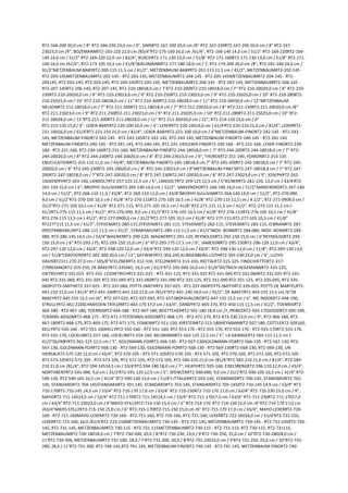 RT2-166-200 20,0 cm / 8" RT2-166-230 23,0 cm / 9", SIMSRT2-167-200 20,0 cm /8" RT2-167-230RT2-167-200 20,0 cm / 8" RT2-167-
23023,0 cm /9", BOZEMANNRT2-163-220 22,0 cm /83/4"RT2-175-160 16,0 cm /61/4", RT2-169-140 14,0 cm / 51/2" RT2-169-220RT2-169-
140 14,0 cm / 51/2" RT2-169-220 22,0 cm / 83/4", BUSCHRT2-171-130 13,0 cm / 51/8" RT2-171-160RT2-171-130 13,0 cm / 51/8" RT2-171-
160 16,0 cm /61/4", RT2-173-105 10,5 cm / 41/8"WALDMANNRT2-177-180 18,0 cm / 7, RT2-179-200 20,0 cm /8", RT2-181-240 24,0 cm /
91/2"METZENBAUM-BABYRT2-200-115 11,5 cm / 41/2", METZENBAUM-BABYRT2-201-115 11,5 cm / 41/2", METZENBAUMRT2-202-145 -
RT2-203-145METZENBAUMRT2-202-145 - RT2-203-145, METZENBAUMRT2-204-145 - RT2-205-145METZENBAUMRT2-204-145 - RT2-
205145, RT2-202-145, RT2-203-145, RT2-204-145RT2-205-145, METZENBAUMRT2-206-145 - RT2-207-145, METZENBAUMRT2-206-145 -
RT2-207-145RT2-206-145, RT2-207-145, RT2-210-18018,0 cm / 7 RT2-210-200RT2-210-18018,0 cm / 7" RT2-210-20020,0 cm / 8" RT2-210-
230RT2-210-20020,0 cm / 8" RT2-210-23023,0 cm / 9" RT2-210-250RT2-210-23023,0 cm / 9" RT2-210-25025,0 cm / 10" RT2-210-280RT2-
210-25025,0 cm / 10" RT2-210-28028,0 cm / 11" RT2-210-300RT2-210-28028,0 cm / 11" RT2-210-30030,0 cm / 12"METZENBAUM-
NELSONRT2-211-18018,0 cm / 7" RT2-211-200RT2-211-18018,0 cm / 7" RT2-211-20020,0 cm / 8" RT2-211-230RT2-211-20020,0 cm /8"
RT2-211-23023,0 cm / 9" RT2-211-250RT2-211-23023,0 cm / 9" RT2-211-25025,0 cm / 10" RT2-211-280RT2-211-25025,0 cm / 10" RT2-
211-28028,0 cm / 11"RT2-211-300RT2-211-28028,0 cm / 11" RT2-211-30030,0 cm / 12", RT2-214-150 15,0 cm / 6"
RT2-215-150 15,0 / 6", LEXER-BABYRT2-220-100 10,0 cm / 4", LEXERRT2-220-16016,0 cm / 61/4'RT2-220-210 21,0 cm / 81/4", LEXERRT2-
221-16016,0 cm / 61/4'RT2-221-210 21,0 cm / 81/4", LEXER-BABYRT2-221-100 10,0 cm / 4"METZENBAUM-FINORT2-242-145 - RT2-243-
145, METZENBAUM-FINORT2-242-145 - RT2-243-145RT2-242-145, RT2-243-145, METZENBAUM-FINORT2-240-145 - RT2-241-145
METZENBAUM-FINORT2-240-145 - RT2-241-145, RT2-240-145, RT2-241-145LEXER-FINORT2-230-160 - RT2-231-160, LEXER-FINORT2-230-
160 - RT2-231-160, RT2-230-160RT2-231-160, METZENBAUM-FINORT2-244-18018,0 cm | 7" RT2-244-200RT2-244-18018,0 cm / 7" RT2-
244-20020,0 cm / 8" RT2-244-230RT2-244-20020,0 cm / 8" RT2-244-23023,0 cm / 9", THOREKRT2-251-190, FOMONRT2-253-135
ENUCLEATIONRT2-255-110 11,0 cm / 43/8", METZENBAUM-FINORT2-245-18018,0 cm 7" RT2-245-200RT2-245-18018,0 cm / 7" RT2-245-
20020,0 cm / 8" RT2-245-230RT2-245-20020,0 cm / 8" RT2-245-23023,0 cm / 9"METZENBAUM-FINO SRT2-247-18018,0 cm / 7" RT2-247-
200RT2-247-18018,0 cm / 7"RT2-247-20020,0 cm / 8" RT2-247-230RT2-247-20020,0 cm / 8" RT2-247-23023,0 cm / 9", JOSEPHRT2-262-
140JOSEPHRT2-263-140, LANDOLTRT2-257-125 12,5 cm / 5", LANDOLTRT2-259-125 12,5 cm / 5"KILNERRT2-261-120, 12,0 cm / 43/4'RT2-
261-150 15,0 cm / 6", BROPHY-SULLIVANRT2-265-140 14,0 cm / 51/2", SANVENERORT2-266-140 14,0 cm / 51/2"SANVENERORT2-267-140
14,0 cm / 51/2", RT2-268-110 11,0 / 43/8", RT2-269-110 11,0 cm / 43/8"BROPHY-SULLIVANRT2-264-140 14,0 cm / 51/2", RT2-270-090
9,0 cm / 31/2"RT2-270-105 10,5 cm / 41/8" RT2-270-115RT2-270-105 10,5 cm / 41/8" RT2-270-115 11,5 cm / 4 1/2", RT2-271-0909,0 cm /
31/2"RT2-271-105 10,5 cm / 41/8" RT2-271-115, RT2-271-105 10,5 cm / 41/8" RT2-271-115 11,5 cm / 41/2", RT2-273-115 11,5 cm /
41/2RT2-275-115 11,5 cm / 41/2", RT2-276-090, 9,0 cm / 31/2"RT2-276-105 10,5 cm / 41/8" RT2-276-115RT2-276-105 10,5 cm / 41/8"
RT2-276-115 11,5 cm / 41/2", RT2-277-0909,0 cm / 31/2"RT2-277-105 10,5 cm / 41/8" RT2-277-115,RT2-277-105 10,5 cm / 41/8"
RT2277115 11,5 cm / 41/2", STEVENSRT2-280-115,STEVENSRT2-281-115, STEVENSRT2-282-115, STEVENSRT2-283-115, O'BRIANRT2-287-
095STRABISMUSRT2-288-115 11,5 cm / 41/2", STRABISMUSRT2-289-115 11,5 cm / 41/2"MOD. BONNRT2-284-080, MOD. BONNRT2-285-
080, RT2-286-145 14,5 cm / 53/4"WAGNERRT2-290-120, WAGNERRT2-291-120, REYNOLDSRT2-292-150 15,0 cm / 6"REYNOLDSRT2-293-
150 15,0 cm / 6" RT2-293-175, RT2-293-150 15,0 cm / 6" RT2-293-175 17,5 cm / 6", JAMESONRT2-295-150RT2-296-120 12,0 cm / 43/4",
RT2-297-120 12,0 cm / 43/4", RT2-298-120 12,0 cm / 43/4"RT2-299-120 12,0 cm / 43/4", RT2-298-130 13,0 cm / 51/8", RT2-299-130 13,0
cm / 51/8"CRAFOORDRT2-301-300 30,0 cm / 12", SATINSKYRT2-303-245,KLINGENBERG-LOTHRT2-305-230 23,0 cm / 9", LLOYD-
DAVISRT2311-270 27,0 cm / 105/8"STELZNERRT2-312-310, STELZNERRT2-313-310, RECTALRT2-315-325, FINOCHIETTORT2-317-
270RESANORT2-319-250, DE BAKEYRT2-335045, 16,5 cm / 61/2'RT2-335-060 16,0 cm / 61/4"DIETRICH-HEGEMANNRT2-333-125,
DIETRICHRT2-331-025 -RT2-331-125DIETRICHRT2-331-025 - RT2-331-125, RT2-331-025 RT2-331-045 RT2-331-060RT2-331-025 RT2-331-
045 RT2-331-060, RT2-331-025 RT2-331-045 RT2-331-060RT2-331-090 RT2-331-125, RT2-331-090 RT2-331-125, RT2-335-045, RT2-335-
060POTTS-SMITHRT2-337-025 - RT2-337-060, POTTS-SMITHRT2-337-025 - RT2-337-060POTTS-SMITHRT2-339-055, POTTS DE MARTELRT2-
441-210 21,0 cm / 81/4" RT2-441-240RT2-441-210 21,0 cm /81/4"RT2-441-240 24,0 cm / 91/2", DE BAKEYRT2-443-155 15,5 cm /6"DE
BAKEYRT2-445-155 15,5 cm /6", RT2-337-025, RT2-337-045, RT2-337-060FAVALORORT2-447-155 15,5 cm / 6", MC INDOERT2-448-190,
STRULLYRT2-461-220SCHMIEDEN-TAYLORRT2-463-170 17,0 cm / 63/4", DANDYRT2-465-170, RT2-450-115 11,5 cm / 41/2", TOENNISRT2-
466-180 - RT2-467-180, TOENNISRT2-466-180 - RT2-467-180, BOETTCHERRT2-501-180 18,0 cm /7, PRINCERT2-503-175GOODRT2-505-190,
TOENNIS-ADSONRT2-468-175 - RT2-471-175TOENNIS-ADSONRT2-468-175 - RT2-471-175, RT2-473-230 23,0 cm / 9", RT2-466-180, RT2-
467-180RT2-468-175, RT2-469-175, RT2-471-175, FOMONRT2-511-150, KIRSTEINRT2-513-180HEYMANNRT2-507-180, COTTLERT2-509160,
KELLYRT2-550-160 - RT2-551-160KELLYRT2-550-160 - RT2-551-160, RT2-553-170 - RT2-555-170, RT2-553-170 - RT2-555-170RT2-553-170,
RT2-555-170, LOCKLINRT2-557-160, LOCKLINRT2-559-160, NEUMANNRT2-563-125 12,5 cm / 5", LA GRANGERT2-565-115 11,5 cm /
41/2"QUINBYRT2-561-125 12,5 cm / 5", GOLDMANN-FOXRT2-566-130 - RT2-567-130GOLDMANN-FOXRT2-566-130 - RT2-567-130, RT2-
567-130, GOLDMANN-FOXRT2-568-130 - RT2-569-130, GOLDMANN-FOXRT2-568-130 - RT2-569-130RT2-568-130, RT2-569-130, UN
IVERSALRT2-575-120 12,0 cm / 43/4", RT2-570-105 - RT2-571-105RT2-570-105 - RT2-571-105, RT2-570-105, RT2-571-105, RT2-572-105 -
RT2-573-105RT2-572-105 - RT2-573-105, RT2-572-105, RT2-573-105, RT2-580-210 21,0 cm /81/4"RT2-582-210 21,0 cm / 81/4", RT2-584-
210 21,0 cm /81/4", RT2-594-14514,5 cm / 53/4'RT2-594-180 18,0 cm / 7", HEATHRT2-595-160, EISELSBERGRT2-596-120 12,0 cm / 43/4",
NORTHBENTRT2-591-090, 9,0 cm / 31/2'RT2-591-125 12,5 cm / 5", SPENCERRT2-590-090, 9,0 cm / 31/2'RT2-590-105 10,5 cm / 41/4" RT2-
590-130, RT2-590-105 10,5 cm / 41/4" RT2-590-130 13,0 cm / 51/8"LITTAUERRT2-592-140, STANDARDRT2-700-145, STANDARDRT2-702-
145, STANDARDRT2-704-145STANDARDRT2-701-145, STANDARDRT2-703-145, STANDARDRT2-705-145RT2-710-145 14,5 cm / 53/4" RT2-
710-170RT2-710-145 14,5 cm / 53/4" RT2-710-170 17,0 cm / 63/4" RT2-710-230RT2-710-170 17,0 cm / 63/4" RT2-710-230 23,0 cm / 9",
MAYORT2-711-14514,5 cm / 53/4" RT2-711-170RT2-711-14514,5 cm / 53/4" RT2-711-17017,0 cm / 63/4" RT2-711-230RT2-711-17017,0
cm / 63/4" RT2-711-23023,0 cm / 9"MAYO-STILLERT2-714-150 15,0 cm / 6" RT2-714-170, RT2-714-150 15,0 cm /6"RT2-714-170 17,0 cm
/63/4"MAYO-STILLERT2-715-150 15,0 cm / 6" RT2-715-170RT2-715-150 15,0 cm /6" RT2-715-170 17,0 cm / 63/4", MAYO-LEXERRT2-720-
160 - RT2-721-160MAYO-LEXERRT2-720-160 - RT2-721-160, RT2-720-160, RT2-721-160, LEXERRT2-722-16016,0 cm / 61/4'RT2-722-210,
LEXERRT2-723-160, 16,0 /61/4'RT2-723-210METZENBAUMRT2-730-145 - RT2-731-145, METZENBAUMRT2-730-145 - RT2-731-145RT2-730-
145, RT2-731-145, METZENBAUMRT2-730-115 - RT2-731-115METZENBAUMRT2-730-115 - RT2-731-115, RT2-730-115, RT2-731115,
METZENBAUMRT2-730-18018,0 cm / 7'RT2-730-200, 20,0 / 8"RT2-730-230, 23,0 / 9'RT2-730-250, 25,0 cm / 10"RT2-730-28028,0 cm /
11'RT2-730-300, METZENBAUMRT2-731-180, 18,0 / 7'RT2-731-200, 20,0 / 8'RT2-731-23023,0 cm / 9'RT2-731-250, 25,0 cm / 10"RT2-731-
280, 28,0 / 11'RT2-731-300, RT2-740-145,RT2-741-145, METZENBAUM-FINORT2-740-145 - RT2-741-145, METZENBAUM-FINORT2-740-
 