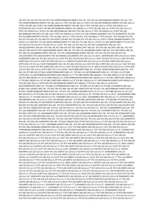 145- RT2-741-145, RT2-742-145, RT2-743-145METZENBAUM-FINORT2-742-145 - RT2-743-145, METZENBAUM-FINORT2-742-145 - RT2-
743-145METZENBAUM-FINORT2-742-180, 18,0 cm / 7'RT2-742-200, 20,0 cm / 8'RT2-742-230, METZENBAUM-FINORT2-743-180, 18,0 cm
/7'RT2-743-200, 20,0 / 8'RT2-743-230METZENBAUM-FINORT2-740-180, 18,0 / 7"RT2-740-200, 20,0 cm / 8'RT2-740-23023,0 cm /
9"RT2740-250, 25,0 / 10 RT2-740-280, METZENBAUM-FINORT2-741-18018,0 cm / 7'RT2-741-200, 20,0 cm / 8"RT2-741-230, 23,0 cm /
9'RT2-741-25025,0 cm / 10"RT2-741-280, METZENBAUM-FINO SRT2-745-180, 18,0 cm / 7'RT2-745-20020,0 cm / 8'RT2-745-230,
METZENBAUM-FINO SRT2-747-180, 18,0 / 7'RT2-747-20020,0 cm / 8"RT2-747-230, TOENNIS-ADSONRT2-749-175, DE BAKEYRT2-761-025 -
RT2-761-060DE BAKEYRT2-761-025 - RT2-761-060, 18,0 cm / 7'RT2-763-025 - RT2-763-060cm / 7"RT2-763-025 - RT2-763-060, RT2-761-
025, RT2-761-045, RT2-761-060, RT2-763-025RT2-763-045, RT2-763-060, RT2-770-200, 20,0 cm / 8"RT2-770230, PARAMETRIUMRT2-775-
22522,5 cm / 83/4'RT2-775-230, MAYO-HARRINGTONRT2-777-280, RT2-771-200, 20,0 cm / 8 RT2-771-230, WERTHEIMRT2-773-225, RT2-
775-230, RT2-775-225, RT2-778-195 19,5 cm / 73/4", RT2-780-115, RT2-781-115, RT2-783-115JOSEPHRT2-784-140 - RT2-
785140,JOSEPHRT2-784-140 - RT2-785-140, RT2-784-140, RT2-785-140KELLYRT2-786-160 - RT2-787-160, KELLYRT2-786-160 - RT2-787-
160, RT2-786-160, RT2-787-160GOLDMANN-FOXRT2-788-130 - RT2-789-130, GOLDMANN-FOXRT2-788-130 - RT2-789-130RT2-788-130,
RT2-789-130, GOLDMANN-FOXRT2-790-130 - RT2-791-130GOLDMANN-FOXRT2-790-130 - RT2-791-130, RT2-790-130, RT2-791-
130,LOCKLINRT2-793-160LOCKLINRT2-795-160, RAGNELL (KILLNER)RT2-797-120 12,0 cm / 43/4", UNIVERSALRT2-799-120 12,0 cm / 43/4",
STANDARDRT2-850-145, RT2-853-145 14,5 cm / 53/4" RT2-853-170, RT2-853-145 14,5 cm / 53/4" RT2-853-170 17,0 cm / 63/4" RT2-853-
230RT2-853-170 17,0 cm / 63/4" RT2-853-230 23,0 cm / 9"MAYO-STILLERT2-854-150 15,0 cm / 6" RT2-854-170RT2-854-150 15,0 cm
/6"RT2-854-170 17,0 cm / 63/4"STANDARDRT2-851-145, RT2-852-145 14,5 cm / 53/4" RT2-852-170RT2-852-145 14,5 cm / 53/4" RT2-852-
170 17,0 cm / 63/4" RT2-852-230RT2-852-170 17,0 cm / 63/4" RT2-852-230 23,0 cm / 9", MAYO-STILLERT2-855-150 15,0 cm / 6"RT2-855-
170, RT2-855-150 15,0 cm /6"RT2-855-170 17,0 cm /63/4", METZENBAUMRT2-860-145 - RT2-861-145METZENBAUMRT2-860-145 - RT2-
861-145, RT2-860-145, RT2-861-145METZENBAUMRT2-860-115 - RT2-861-115, METZENBAUMRT2-860-115 - RT2-861-115, RT2-860-
115RT2-861-115, METZENBAUM-NELSONRT2-860-18018,0 cm / 7" RT2-860-200RT2-860-18018,0 / 7 RT2-860-20020,0 cm /8" RT2-860-
230, RT2-860-20020,0 cm / 8" RT2-860-23023,0 cm / 9"METZENBAUM-NELSONRT2-861-18018,0 cm / 7 RT2-861-200RT2-861-18018,0 cm
/7" RT2-861-20020,0 cm / 8" RT2-861-230RT2-861-20020,0 cm / 8" RT2-861-23023,0 cm / 9", METZENBAUM-FINORT2-870-18018,0 cm /
7RT2-870-200, 20,0 cm / 8'RT2-870-230, METZENBAUM-FINORT2-871-18018,0 / 7"RT2-871-200, 20,0 cm / 8 RT2-871-
230,STRABISMUSRT2-864-115 - RT2-865-115STRABISMUSRT2-864-115 - RT2-865-115, RT2-864-115, RT2-865-115LEXERRT2-866-160 -
RT2867-160, LEXERRT2-866-160 - RT2-867-160, RT2-866-160, RT2-867-160RT2-870-145, RT2-871-145, METZENBAUM-FINORT2-870-145 -
RT2-871-145METZENBAUM-FINORT2-870-145 - RT2-871-145, TOENNIS-ADSONRT2-873-175 17,5 cm / 7RT2-880-200 20,0 cm / 8", RT2-
881-200 20,0 cm / 8" RT2-881-230, RT2-881-200 20,0 cm / 8"RT2-881-230 23,0 cm /9", RT2-883-240 24,0 cm /91/2", WALDMANNRT2-885-
180 18,0 cm / 7", RT2-887-200 20,0 cm / 8", FOMONRT2-893-145 14,5 cm, 53/4", HEYMANNRT2-897-180 18,0 cm / 7", COTTLERT2-895-
160FOMONRT2-891-135 13,5 cm, 51/4", DIETRICHRT2-903-025 - RT2-903-090, DIETRICHRT2-903-025 - RT2-903-090, RT2-903-025, RT2-
903-045, RT2-903-060, RT2-903-090POTTS-SMITHRT2-901-025 - RT2-901-060, POTTS-SMITHRT2-901-025 - RT2-901-060RT2-901-025, RT2-
901-045, RT2-901-060, JOSEPHRT2-912-140 - RT2-913-140JOSEPHRT2-912-140 - RT2-913-140, RT2-912-140, RT2-913-140, KELLYRT2-910-
160 - RT2-911-160KELLYRT2-910-160 - RT2-911-160, RT2-914-115 - RT2-915-115, RT2-914-115 - RT2-915-115WAGNERRT2-916-120 - RT2-
917-120, WAGNERRT2-916-120 - RT2-917-120, RT2-917-120STEVENSRT2-920-115 - RT2-921-115, STEVENSRT2-920-115 - RT2-921-115,
RT2-920-115RT2-921-115, GOLDMANN-FOXRT2-922-130 - RT2-923-130, GOLDMANN-FOXRT2-922-130 - RT2-923-130, REYNOLDSRT2-924-
150 - RT2-925-150REYNOLDSRT2-924-150 - RT2-925-150, RT2-924-150, RT2-925-150, REYNOLDSRT2-925-175 17,5 cm / 7", JAMESONRT2-
927-150 15,0 cm /6"PAR-TYPERT2-930-120 - RT2-931-120, PAR-TYPERT2-930-120 - RT2-931-120, RT2-930-120, RT2-931-120, GORNEYRT2-
934-190 - RT2-935-190, GORNEYRT2-934-190 - RT2-935-190KAYE FACE LIFTRT2-933-150 15,0 cm / 6" RT2-933-190, RT2-933-150 15,0 cm /
6" RT2-933-190 19,0 cm / 71/2", FREEMANN-KAYERT2-936-180 --RT2-937-180, FREEMANN-KAYERT2-936-180 - RT2-937-180RT2-936-180,
RT2-937-180, FREEMANN-GORNEYRT2-938-190 19,0 cm / 71/2" RT2-938-230RT2-938-190 19,0 cm / 71/2" RT2-938-230 23,0 cm /
9"FREEMANN-GORNEYRT2-939-190 19,0 cm / 71/2" RT2-939-230RT2-939-190 19,0 cm / 71/2" RT2-939-230 23,0 cm / 9", LISTERRT2-951-
14014,0 cm / 51/2'RT2-951-180 18,0 cm / 7" RT2-951-200, RT2-951-180 18,0 cm / 7" RT2-951-200 20,0 cm / 8", STANDARDRT3-100-105
10,5 cm / 41/8"RT3-100-115 11,5 cm / 41/2" RT3-100-130RT3-100-115 11,5 cm / 41/2" RT3-100-130 13,0 cm / 5" RT3-100-145
RT3-100-130 13,0 cm / 5" RT3-100-145 14,5 cm / 53/4" RT3-100-160RT3-100-145 14,5 cm / 53/4"RT3-100-160 16,0 cm / 61/4" RT3-100-
180RT3-100-160 16,0 cm / 61/4" RT3-100-180 18,0 cm / 7" RT3-100-200RT3-100-180 18,0 cm / 7" RT3-100-200 20,0 cm / 8" RT3-100-250
RT3-100-200 20,0 cm / 8" RT3-100-250 25,0 cm / 10" RT3-100-300RT3-100-250 25,0 cm / 10" RT3-100-300 30,0 cm / 12", MOD. USART3-
140-12012,0 cm / 43/4'RT3-140-130 13,0 cm / 5" RT3-140-145RT3-140-130 13,0 cm / 5" RT3-140-145 14,5 cm / 53/4" RT3-140-155
RT3-140-145 14,5 cm / 53/4" RT3-140-155 15,5 cm / 61/8", ADSONRT3-150-12012,0 cm / 43/4'RT3-150-150 15,0 cm / 6", MICRO-
ADSONRT3-152-120 12,0 cm / 43/4" RT3-152-150RT3-152-120 12,0 / 43/4"RT3-152-150 15,0 cm / 6", STANDARDRT3-110-115
11,5 cm / 41/2'RT3-110-130 13,0 cm / 5" RT3-110-145RT3-110-130 13,0 cm / 5" RT3-110-145 14,5 cm / 53/4" RT3-110-160RT3-110-
14514,5 cm / 53/4"RT3-110-160 16,0 cm / 61/4" RT3-110-180RT3-110-160 16,0 cm / 61/4" RT3-110-180 18,0 cm / 7" RT3-110-200RT3-
110-180 18,0 cm /7" RT3-110-200 20,0 cm /8" RT3-110-250RT3-110-200 20,0 cm / 8" RT3-110-250 25,0 cm / 10" RT3-110-300
RT3-110-250 25,0 cm / 10" RT3-110-300 30,0 cm / 12", MOD. USART3-130-12012,0 cm / 43/4'RT3-130-130 13,0 cm / 5" RT3-130-145RT3-
130-130 13,0 cm / 5" RT3-130-145 14,5 cm / 53/4" RT3-130-155RT3-130-145 14,5 cm / 53/4"RT3-130-155 15,5 cm / 6"RT3-130-180RT3-
130-155 15,5 cm / 6" RT3-130-180 18,0 cm / 7" RT3-130-210RT3-130-180 18,0 cm /7" RT3-130-210 21,0 cm /8" RT3-130-250RT3-130-210
21,0 cm / 8" RT3-130-250 25,0 cm / 10" RT3-130-310RT3-130-250 25,0 cm / 10" RT3-130-310 31,0 cm / 12", POTTS-SMITHRT3-161-180
18,0 cm / 7" RT3-161-210RT3-161-180 18,0 cm / 7" RT3-161-210 21,0 cm / 81/4" RT3-161-250RT3-161-210 21,0 cm / 81/4" RT3-161-250
25,0 cm / 10", BROPHYRT3-164-200 20,0 cm /8"BROPHYRT3-165-200 20,0 cm / 8", MC INDOERT3-156-150 15,0 cm /6"SEMKENRT3-158-
125 12,5 cm / 5" RT3-158-150, RT3-158-125 12,5 cm / 5" RT3-158-150 15,0 cm / 6"POTTS-SMITHRT3-160-180 18,0 cm / 7" RT3-160-
210RT3-160-180 18,0 cm / 7" RT3-160-210 21,0 cm /81/4" RT3-160-250RT3-160-210 21,0 cm / 81/4" RT3-160-250 25,0 cm / 10",
TAYLORRT3-168-175 17,5 cm 7, TAYLORRT3-169-175 17,5 cm / 7", CUSHINGRT3-176-175 17,5 cm /7", GERALDRT3-178-180 18,0 cm / 7",
GERALDRT3-179-180 18,0 cm / 7", CUSHINGRT3-177-175 17,5 cm / 7", RT3-180-125 12,5 cm / 5" RT3-180-155RT3-180-125 12,5 cm /
5"RT3-180-155 15,5 cm /61/8", DUEHRSENRT3-184-200 20,0 cm / 8"RAMSEYRT3-186-180 18,0 cm /7, STANDARDRT3-200-105
RT3-200-160 16,0 cm / 61/4"RT3-200-180 18,0 cm / 7"RT3-200-200RT3-200-180 18,0 cm / 7"RT3-200-200 20,0 cm / 8"RT3-200-250RT3-
200-200 20,0 cm / 8"RT3-200-250 25,0 cm / 10"RT3-200-300RT3-200-250 25,0 cm / 10"RT3-200-300 30,0 cm / 12", RT3-210-115 11,5 cm /
41/2"RT3-210-130RT3-210-115 11,5 cm / 41/2"RT3-210-130 13,0 cm / 5"RT3-210-145RT3-210-130 13,0 cm / 5" RT3-210-145 14,5 cm /
 