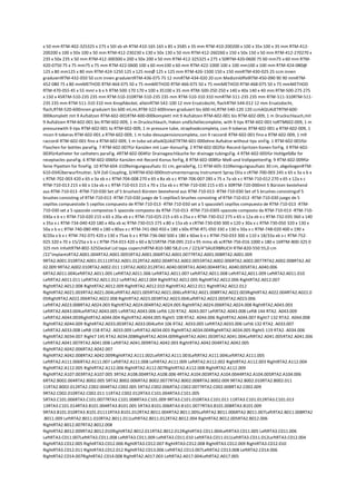 x 50 mm RTM-402-325325 x 275 x 50I xb xh RTM-410-165 165 x 85 x 3585 x 35 mm RTM-410-200200 x 100 x 35x 100 x 35 mm RTM-412-
200200 x 100 x 50x 100 x 50 mm RTM-412-230230 x 130 x 50x 130 x 50 mm RTM-412-260260 x 150 x 50x 150 x 50 mm RTM-412-270270 x
235 x 50x 235 x 50 mm RTM-412-300300 x 200 x 50x 200 x 50 mm RTM-412-325325 x 275 x 50RTM-420-0600 75 60 mm75 x 60 mm RTM-
420-0750 75 x 75 mm75 x 75 mm RTM-422-0600 100 x 60 mm100 x 60 mm RTM-422-1000 100 x 100 mm100 x 100 mm RTM-424-080@
125 x 80 mm125 x 80 mm RTM-424-1250 125 x 125 mmØ 125 x 125 mm RTM-426-1500 150 x 150 mmRTM-430-025 25 ccm innen
graduiertRTM-432-050 50 ccm innen graduiertRTM-436-075 75 12 mmRTM-434-020 20 ccm MedizinlöffelRTM-450-090 90 90 mmRTM-
452-080 75 x 80 mmMETHOD RTM-464-075 50 x 75 mmMETHOD RTM-466-075 50 x 75 mmMETHOD RTM-468-075 50 x 75 mmMETHOD
RTM-470-055 45 x 55 mmI x b x h RTM-500-170 170 x 100 x 35100 x 35 mm RTM-500-250 250 x 140 x 40x 140 x 40 mm RTM-500-275 275
x 150 x 45RTM-510-235 235 mm RTM-510-310RTM-510-235 235 mm RTM-510-310 310 mmRTM-511-235 235 mm RTM-511-310RTM-511-
235 235 mm RTM-511-310 310 mm Knopfdeckel, alleinRTM-542-100 12 mm Ersatzdocht, flachRTM-544-012 12 mm Ersatzdocht,
flach,RTM-520-600innen graduiert bis 600 ml,mi,RTM-522-600innen graduiert bis 600 ml,RTM-540-120 120 ccmAQUAJETRTM-600-
000komplett mit 9 Aufsätzen RTM-602-001RTM-600-000komplett mit 9 Aufsätzen RTM-602-001 bis RTM-602-009, 1 m Druckschlauch,mit
9 Aufsätzen RTM-602-001 bis RTM-602-009, 1 m Druckschlauch, Haken undSchellecomplete, with 9 tips RTM-602-001 toRTM602-009, 1 m
pressurewith 9 tips RTM-602-001 to RTM-602-009, 1 m pressure tube, straphookcompleta, con 9 toberas RTM-602-001 a RTM-602-009, 1
mcon 9 toberas RTM-602-001 a RTM-602-009, 1 m tubo desuspensioncompleta, con 9 raccordi RTM-602-001 fino a RTM-602-009, 1 m9
raccordi RTM-602-001 fino a RTM-602-009, 1 m tubo ad altaAQUAJETRTM-601-000ohne Aufsätze without tips sinFig. 1 RTM-602-001für
Flaschen for bottles paraFig. 7 RTM-602-007für Kanülen mit Luer-KonusFig. 2 RTM-602-002für Record-Spritzen Konen forFig. 3 RTM-602-
003fürKatheter for catheters paraFig. 4RTM-602-004für Drainageschläuche for drainage tubingsFig. 4 RTM-602-005für Hohlgefäße for
receptacles paraFig. 6 RTM-602-006für Kanülen mit Record-Konus forFig, 8 RTM-602-008für Meß-und VollpipettenFig. 9 RTM-602-009für
feine Pipetten for fineFig. 10 RTM-604-310Reinigungsaufsatz 31 cm, geradeFig, 11 RTM-605-310Reinigungsaufsatz 30 cm, abgebogenRTM-
610-034Überwurfmutter, 3/4 Zoll Coupling, 3/4RTM-650-000Instrumentenspray Instrument Spray Oila x cRTM-700-003 245 x 65 x 3a x b x
c RTM-702-003 420 x 65 x 3a xb x c RTM-704-008 270 x 65 x 8a xb x c RTM-706-007 285 x 75 x 7a xb x c RTM-710-012 270 x 65 x 12a x c
RTM-710-013 215 x 60 x 13a xb x c RTM-710-015 215 x 70 x 15a xb x c RTM-710-030 215 x 65 x 30RTM-720-000mit 5 Bürsten bestehend
aus RTM-710-013 -RTM-710-030 Set of 5 brushes5 Bürsten bestehend aus RTM-710-013 -RTM-710-030 Set of 5 brushes consistingof 5
brushes consisting of RTM-710-013 -RTM-710-030 juego de 5 cepillos5 brushes consisting of RTM-710-013 -RTM-710-030 juego de 5
cepillos compuestode 5 cepillos compuesto de RTM-710-013 -RTM-710-030 set a 5 spazzole5 cepillos compuesto de RTM-710-013 -RTM-
710-030 set a 5 spazzole compostoa 5 spazzole composto da RTM-710-013 -RTM-710-0305 spazzole composto da RTM-710-013 -RTM-710-
030a x b x c RTM-710-020 215 x 65 x 20a xb x c RTM-710-025 215 x 65 x 25a x c RTM-730-012 275 x 65 x 12a xb x c RTM-732-035 360 x 140
x 35a x c RTM-734-040 420 180 x 40a xb xc RTM-730-015 275 x 80 x 15a xb x cRTM-730-030 300 x 120 x 30a x c RTM-730-050 320 x 130 x
50a x b x c RTM-740-080 490 x 180 x 80ax x c RTM-741-060 450 x 180 x 60x RTM-RTL-050 330 x 130 x 50a x c RTM-748-020 400 x 190 x
8/20a x b x c RTM-742-075 420 x 130 x 75ax b x c RTM-736-060 500 x 180 x 60ax b x c RTM-750-033 300 x 110 x 18/33a xb x c RTM-752-
025 320 x 70 x 15/25a x b x c RTM-754-015 420 x 60 x 8/15RTM-758-095 210 x 95 mma xb xcRTM-756-016 1000 x 180 x 16RTM-800-325 0
325 mm InhaltRTM-802-325Deckel Lid tapa coperchiRTM-810-580 58,0 cm / 223/4"SAUERBRUCH RTM-820-550 55,0 cm
/22"implantsRTA2.A001.004RTA2.A001.0055RTA2.A001.006RTA2.A001.0077RTA2.A001.008RTA2.A001.009
9RTA2.A001.010RTA2.A001.01111RTA2.A001.012RTA2.A002.004RTA2.A002.0055RTA2.A002.006RTA2.A002.0077RTA2.A002.008RTA2.A0
02.009 9RTA2.A002.010RTA2.A002.011 11RTA2.A002.012RTA1.A040.003RTA1.A040.0044RTA1.A040.005RTA1.A040.006
6RTA2.A011.004LeftRTA2.A011.005 LeftRTA2.A011.006 LeftRTA2.A011.007 LeftRTA2.A011.008 LeftRTA2,A011.009 LeftRTA2.A011.010
LeftRTA2.A011.011 LeftRTA2.A011.012 LeftRTA2.A012.004 RightRTA2.A012.005 RightRTA2.A012.006 RightRTA2.A012.007
RightRTA2.A012.008 RightRTA2.A012.009 RightRTA2.A012.010 RightRTA2.A012.011 RightRTA2.A012.012
RightRTA2.A021.003RTA2.A021.004LeftRTA2.A021.005RTA2.A021.006LeftRTA2.A021.008RTA2.A022.003RightRTA2.A022.004RTA2.A022.0
05RightRTA2.A022.006RTA2.A022.008 RightRTA2.A023.003RTA2.A023.004LeftRTA2.A023.005RTA2.A023.006
LeftRTA2.A023.008RTA2.A024.003 RightRTA2.A024.004RTA2.A024.005 RightRTA2.A024.006RTA2.A024.008 RightRTA2.A043.003
LeftRTA2.A043.004LeftRTA2.A043.005 LeftRTA2.A043.006 Left6 120 RTA2. A043.007 LeftRTA2.A043.008 Left8 144 RTA2. A043.009
LeftRTA2.A044.003RightRTA2.A044.004 RightRTA2.A044.005 Right5 108 RTA2. A044.006 RightRTA2.A044.007 Right7 132 RTA2. A044.008
RightRTA2.A044.009 RightRTA2.A033.003RTA2.A033.004Left4 106 RTA2. A033.005 LeftRTA2.A033.006 Left6 132 RTA2. A033.007
LeftRTA2.A033.008 Left8 158 RTA2. A033.009 LeftRTA2.A034.003 RightRTA2.A034.004RightRTA2.A034.005 Right5 119 RTA2. A034.006
RightRTA2.A034.007 Right7 145 RTA2.A034.008RightRTA2.A034.009RightRTA2.A041.003RTA2.A041.004LeftRTA2.A041.005RTA2.A041.006
LeftRTA2.A041.007RTA2.A041.008 LeftRTA2.A041.009RTA2.A042.003 RightRTA2.A042.004RTA2.A042.005
RightRTA2.A042.006RTA2.A042.007
RightRTA2.A042.008RTA2.A042.009RightRTA2.A111.002LeftRTA2.A111.003LeftRTA2.A111.004LeftRTA2.A111.005
LeftRTA2.A111.006RTA2.A111.007 LeftRTA2.A111.008 LeftRTA2.A111.009 LeftRTA2.A112.002 RightRTA2.A112.003 RightRTA2.A112.004
RightRTA2.A112.005 RightRTA2.A112.006 RightRTA2.A112.007RightRTA2.A112.008 RightRTA2.A112.009
RightRTA2.A107.003RTA2.A107.005 3RTA2.A108.004RTA2.A108.006 4RTA2.A104.003RTA2.A104.0044RTA2.A104.005RTA2.A104.006
6RTA2.B002.004RTA2.B002.005 5RTA2.B002.006RTA2.B002.0077RTA2.B002.008RTA2.B002.009 9RTA2.B002.010RTA2.B002.011
11RTA2.B002.012RTA2.C002.004RTA2.C002.005 5RTA2.C002.006RTA2.C002.0077RTA2.C002.008RTA2.C002.009
9RTA2.C002.010RTA2.C002.011 11RTA2.C002.012RTA3.C101.004RTA3.C101.005
5RTA3.C101.006RTA3.C101.0077RTA3.C101.008RTA3.C101.009 9RTA3.C101.010RTA3.C101.011 11RTA3.C101.012RTA3.C101.013
13RTA3.C101.014RTA3.B101.004RTA3.B101.005 5RTA3.B101.006RTA3.B101.0077RTA3.B101.008RTA3.B101.009
9RTA3.B101.010RTA3.B101.01111RTA3.B101.012RTA2.B011.004RTA2.B011.005LeftRTA2.B011.006RTA2.B011.007LeftRTA2.B011.008RTA2
.B011.009 LeftRTA2.B011.010RTA2.B011.011LeftRTA2.B011.012RTA2.B012.004 RightRTA2.B012.005RTA2.B012.006
RightRTA2.B012.007RTA2.B012.008
RightRTA2.B012.009RTA2.B012.010RightRTA2.B012.011RTA2.B012.012RightRTA3.C011.004LeftRTA3.C011.005 LeftRTA3.C011.006
LeftRTA3.C011.007LeftRTA3.C011.008 LeftRTA3.C011.009 LeftRTA3.C011.010 LeftRTA3.C011.011LeftRTA3.C011.012LeftRTA3.C012.004
RightRTA3.C012.005 RightRTA3.C012.006 RightRTA3.C012.007 RightRTA3.C012.008 RightRTA3.C012.009 RightRTA3.C012.010
RightRTA3.C012.011 RightRTA3.C012.012 RightRTA2.C013.006 LeftRTA2.C013.007LeftRTA2.C013.008 LeftRTA2.C014.006
RightRTA2.C014.007RightRTA2.C014.008 RightRTA2.A017.003 LeftRTA2.A017.004LeftRTA2.A017.005
 