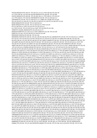 HALSTED-MOSQUITO RT5-100-125 - RT5-103-125, 12,5 cm / 5"RT5-100-140 -RT5-103-140
cm / 5"RT5-100-140 - RT5-103-140, HALSTED-MOSQUITO RT5-100-180 - RT5-103-180
HALSTED-MOSQUITO RT5-100-180 - RT5-103-180, 18,0 cm / 7'RT5-100-210 - RT5-103-210
cm / 7"RT5-100-210 - RT5-103-210, HARTMANN RT5-120-100 - RT5-121-100 10,0 cm /
HARTMANN RT5-120-100 - RT5-121-100 10,0 cm / 4", CARREL RT5-130-085, RT5-110-100,
RT5-110-120, RT5-111-100, RT5-111-120, RT5-112-100, RT5-112-120, RT5-113-100, RT5-113-120
MICRO-MOSQUITO RT5-110-100 - RT5-113-100 10,0 cm /
MICRO-MOSQUITO RT5-110-100 - RT5-113-100 10,0 cm / 4'RT5-110-120
RT5-113-100 10,0 cm / 4'RT5-110-120 -RT5-113-120 12,0 cm /,
cm / 4'RT5-110-120 - RT5-113-120 12,0 cm / 43/4", RT5-120-100, RT5-121-100,
TERRIER RT5-140-085, KROENLEIN RT5-150-130 13,0 cm / 5"
MOSQUITO-DANDY RT5-151-120 12,0 cm / 43/4", DANDY RT5-151-140 - RT5-153-140
DANDY RT5-151-140 - RT5-153-140, RT5-151-140, RT5-153-140
PROVIDENCE-HOSPITAL RT5-160-140 - RT5-161-140,
PROVIDENCE-HOSPITAL RT5-160-140 - RT5-161-140, RT5-160-140, RT5-161-140LERICHE RT5-170-150 - RT5-173-150 15,0 cm /, LERICHE
RT5-170-150 - RT5-173-150 15,0 cm /6"RT5-170-150, RT5-171-150, RT5-172-150, RT5-173-150KELLYRT5-180-140 - RT5-181-140,
KELLYRT5-180-140 - RT5-181-140, RT5-180-140, RT5-181-140KELLY-RANKIN RT5-182-160 - RT5-183-160, KELLY-RANKIN RT5-182-160 - RT5-
183-160RT5-182-160, RT5-183-160, CRILE RT5-190-140 - RT5-193-140 14,0 cm /CRILE RT5-190-140 - RT5-193-140 14,0 cm / 51/2", RT5-
190-140, RT5-193-140, RT5-192-140RT5-191-140, CRILE-RANKIN RT5-200-160 - RT5-203-160, CRILE-RANKIN RT5-200-160 - RT5-203-
160RT5-200-160, RT5-203-160, RT5-202-160, RT5-201-160, BABY-OVERHOLT RT5-211-135 13,5 cm / 51/4", DIXON-LOVELACE RT5-220-150
- RT5-222-150 15,0 cm /DIXON-LOVELACE RT5-220-150 - RT5-222-150 15,0 cm / 6", RT5-220-150, RT5-222-150, RT5-230-130
RT5-230-150, RT5-230-180, RT5-230-200, RT5-230-230, SPENCER-WELLS RT5-230-130 13,0 cm / 51/8"RT5-230-150RT5-230-130 13,0 cm /
51/8"RT5-230-15015,0 cm / 6"RT5-230-180, RT5-230-15015,0 /6"RT5-230-18018,0 cm / 7" RT5-230-200RT5-230-18018,0 cm / 7"RT5-230-
20020,0 cm / 8"RT5-230-230, RT5-230-20020,0 cm / 8"RT5-230-23023,0 cm / 9", RT5-231-130, RT5-231-150, RT5-231-180, RT5-231-200,
RT5-231-230, SPENCER-WELLS RT5-231-130 13,0 cm / 51/8"RT5-231-150RT5-231-130 13,0 cm / 51/8"RT5-231-15015,0 cm / 6"RT5-231-
180RT5-231-15015,0 cm / 6"RT5-231-18018,0 cm / 7" RT5-231-200RT5-231-18018,0 cm / 7" RT5-231-20020,0 cm / 8"RT5-231-230, RT5-
231-20020,0 cm / 8"RT5-231-23023,0 cm / 9", PEAN RT5-240-140 14,0 cm / 51/2'RT5-240-160RT5-240-140 14,0 cm / 51/2'RT5-240-160
16,0 cm /61/4", RT5-240-140, RT5-240-160PEAN-DELICATE RT5-250-130 13,0 cm / 51/8'RT5-250-140RT5-250-130 13,0 cm / 51/8"RT5-250-
140 14,0 cm / 51/2"RT5-250-160RT5-250-140 14,0 cm / 51/2"RT5-250-160 16,0 cm / 61/4", RT5-250-130, RT5-250-140, RT5-250-160PEAN-
DELICATE RT5-251-130 13,0 cm / 51/8"RT5-251-140, RT5-251-130 13,0 cm / 51/8'RT5-251-140 14,0 cm / 51/2"RT5-251-160RT5-251-140
14,0 cm / 51/2"RT5-251-160 16,0 cm / 61/4", RT5-251-130, RT5-251-140, RT5-251-160ROCHESTER-PEAN RT5-260-140 14,0 cm / 51/2'RT5-
260-160RT5-260-140 14,0 cm / 51/2"RT5-260-160 16,0 cm /61/4"RT5-260-180RT5-260-160 16,0 cm / 61/4" RT5-260-180 18,0 cm / 7" RT5-
260-200RT5-260-180 18,0 cm / 7"RT5-260-200 20,0 cm / 8"RT5-260-220RT5-260-200 20,0 cm /8"RT5-260-220 22,0 cm / 83/4"RT5-260-
240RT5-260-220 22,0 cm / 83/4" RT5-260-240 24,0 cm / 91/2" RT5-260-260RT5-260-240 24,0 cm / 91/2"RT5-260-260 26,0 cm /
101/4"RT5-260-280RT5-260-260 26,0 cm / 101/4" RT5-260-280 28,0 cm / 11"RT5-260-300RT5-260-280 28,0 cm / 11" RT5-260-300 30,0 cm
/ 113/4", RT5-260-140, RT5-260-160RT5-260-180, RT5-260-200, RT5-260-220, RT5-260-240, RT5-260-260, RT5-260-280RT5-260-300,
ROCHESTER-PEAN RT5-261-140 14,0 cm / 51/2"RT5-261-160RT5-261-140 14,0 / 51/2"RT5-261-160 16,0 cm /61/4"RT5-261-188RT5-261-
160 16,0 cm /61/4"RT5-261-180 18,0 cm / 7"RT5-261-200RT5-261-180 18,0 cm / 7"RT5-261-200 20,0 cm / 8"RT5-261-220RT5-261-200
20,0 cm / 8"RT5-261-220 22,0 cm / 83/4" RT5-261-240RT5-261-220 22,0 cm / 83/4"RT5-261-240 24,0 cm / 91/2" RT5-261-260RT5-261-240
24,0 cm / 91/2" RT5-261-260 26,0 cm / 101/4" RT5-261-280RT5-261-260 26,0 cm / 101/4"RT5-261-280 28,0 cm / 11"RT5-261-300RT5-261-
280 28,0 cm / 11" RT5-261-300 30,0 cm / 113/4", RT5-261-140, RT5-261-160RT5-261-180, RT5-261-200, RT5-261-220, RT5-261-240, RT5-
261-260, RT5-261-280, RT5-261-300KOCHER RT5-266-145, KOCHER DELICATE RT5-270-130 13,0 cm / 51/8"RT5-270-140RT5-270-130 13,0
cm / 51/8"RT5-270-140 14,0 cm / 51/2"RT5-270-110RT5-270-140 14,0 cm / 51/2"RT5-270-160 16,0 cm /61/4", RT5-270-130, RT5-270-
140KOCHER DELICATE RT5-271-130 13,0 cm / 51/8"RT5-271-140RT5-271-130 13,0 cm / 51/8'RT5-271-140 14,0 cm / 51/2"RT5-271-
160RT5-271-140 14,0 cm / 51/2"RT5-271-160 16,0 cm /61/4", RT5-271-130, RT5-271-140RT5-271-160, RT5-270-160, KOCHER-OCHSNER
RT5-280-130 13,0 cm / 51/8"RT5-280-140RT5-280-130 13,0 cm / 51/8"RT5-280-140 14,0 cm / 51/2"RT5-280-160RT5-280-140 14,0 cm /
51/2"RT5-280-160 16,0 cm / 61/4"RT5-280-180RT5-280-160 16,0 cm / 61/4" RT5-280-180 18,0 cm / 7" RT5-280-200RT5-280-180 18,0 cm /
7"RT5-280-200 20,0 cm / 8"RT5-280-220RT5-280-200 20,0 cm / 8"RT5-280-220 22,0 cm / 83/4" RT5-280-240RT5-280-220 22,0 cm / 83/4"
RT5-280-240 24,0 cm / 91/2" RT5-280-260RT5-280-240 24,0 cm / 91/2" RT5-280-260 26,0 cm / 101/4"RT5-280-300RT5-280-260 26,0 cm /
101/4"RT5-280-300 30,0 cm / 113/4", RT5-280-130, RT5-280-140, RT5-280-160, RT5-280-180, RT5-280-200, RT5-280-220, RT5-280-240,
RT5-280-260, RT5-280-300KOCHER-OCHSNER RT5-281-130 13,0 cm / 51/8"RT5-281-140RT5-281-130 13,0 cm / 51/8"RT5-281-140 14,0 cm
/ 51/2"RT5-281-160RT5-281-140 14,0 cm / 51/2"RT5-281-160 16,0 cm / 61/4"RT5-281-180RT5-281-160 16,0 cm / 61/4" RT5-281-180 18,0
cm / 7" RT5-281-200RT5-281-180 18,0 cm / 7"RT5-281-200 20,0 cm / 8"RT5-281-220RT5-281-200 20,0 cm / 8"RT5-281-220 22,0 cm /
83/4" RT5-281-240RT5-281-220 22,0 cm / 83/4" RT5-281-240 24,0 cm / 91/2"RT5-281-260RT5-281-240 24,0 cm / 91/2" RT5-281-260 26,0
cm / 101/4"RT5-281-300RT5-281-260 26,0 cm / 101/4"RT5-281-300 30,0 cm / 113/4", RT5-281-130, RT5-281-140, RT5-281-160, RT5-281-
180, RT5-281-200, RT5-281-220, RT5-281-240, RT5-281-260RT5-281-300, RT5-290-200, RT5-291-200, RT5-292-200, RT5-293-200, RT5-290-
260RT5-291-260, RT5-292-260, RT5-293-260, BENGOLEA RT5-290-200 - RT5-293-200 20,0 cm /BENGOLEA RT5-290-200 - RT5-293-200 20,0
cm / 8'RT5-290-260RT5-293-200 20,0 cm / 8"RT5-290-260 - RT5-293-260 26,0 cm /cm / 8'RT5-290-260 - RT5-293-260 26,0 cm / 101/4",
CHAPUT RT5-300-130, COLLIN RT5-322-140COLLIN RT5-330-160 - RT5-332-160, COLLIN RT5-330-160 - RT5-332-160, TUFFIER RT5-310-
130PENNINGTON RT5-320-155 15,5 cm / 61/8"RT5-320-200, RT5-320-155 15,5 cm / 61/8'RT5-320-200 20,0 cm / 8"RT5-330-160, RT5-332-
160, PRATT RT5-338-150 15,0 cm / 6", MARTEL RT5-340-140WILLET-MARTEL RT5-345-190 19,0 cm / 71/2", FERGUSSON RT5-350-160 16,0
cm / 61/4"RT5-350-200, RT5-350-160 16,0 cm / 61/4'RT5-350-200 20,0 cm / 8", FERGUSSON RT5-351-160 16,0 cm / 61/4'RT5-351-200,
RT5-351-160 16,0 cm / 61/4'RT5-351-200 20,0 cm / 8", BAINBRIDGE RT5-360-150 - RT5-361-150BUIE RT5-335-210 21,0 cm / 81/4",
BAINBRIDGE RT5-360-150 - RT5-361-150, 15,0 cm / 6"RT5-360-185 - RT5-361-185, cm / 6"RT5-360-185 - RT5-361-185ROCHESTER-
CARMALT RT5-370-160 - RT5-371-160, ROCHESTER-CARMALT RT5-370-160 - RT5-371-160, 16,0 cm /61/4'RT5-370-200 - RT5-371-200
 