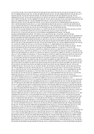 cm / 61/4"RT5-370-200 - RT5-371-200, RT5-360-150, RT5-360-185, RT5-361-150RT5-361-185, RT5-370-160, RT5-370-200, RT5-371-160,
RT5-371-200BABY-MIXTER RT5-381-140 - RT5-383-140, BABY-MIXTER RT5-381-140 - RT5-383-140BABY-MIXTER RT5-385-180 18,0 cm / 7",
HEISS RT5-390-200 - RT5-393-200, HEISS RT5-390-200 - RT5-393-200, RT5-390-200, RT5-403-190, ADSON RT5-410-180 - RT5-411-
180ADSON RT5-410-180 - RT5-411-180, RT5-410-180, RT5-411-180, RT5-421-140, RT5-421-180OVERHOLT-MIXTER RT5-431-210 21,0 cm
/81/4", BIRKETT RT5-440-190 - RT5-441-190BIRKETT RT5-440-190 - RT5-441-190, RT5-440-190, RT5-441-190, JOHNS HOPKINS RT5-451-200
20,0 cm /8", ROBERTS RT5-460-220 - RT5-461-220ROBERTS RT5-460-220 - RT5-461-220, RT5-460-220, RT5-461-220
SAROT RT5-470-240 - RT5-471-240, SAROT RT5-470-240 - RT5-471-240, RT5-470-240, RT5-471-240CRAFOORD RT5-481-240 24,0 cm
/91/2", MIXTER-CRAFOORD RT5-483-270 27,0 cm / 103/4"CRAFOORD-SELLORS RT5-485-220 22,0 cm / 83/4"RT5-485-230RT5-485-220
22,0 cm / 83/4'RT5-485-230 23,0 cm /9"RT5-485-240RT5-485-230 23,0 cm / 9"RT5-485-240 24,0 cm / 91/2", RT5-485-220, RT5-485-230,
RT5-485-240RT5-491-185, RT5-491-205, RT5-491-210, RT5-495-001RT5-497-001, RT5-495-001RT5-497-001
RT5-491-215, RT5-491-240, OVERHOLT RT5-491-18518,5 cm / 71/4'RT5-491-205 20,0 cm / 8" RT5-491-210RT5-491-205 20,0 cm / 8"RT5-
491-210 21,0 cm / 81/4"RT5-491-215RT5-491-210 21,0 cm /81/4"RT5-491-215 21,5 cm /81/2" RT5-491-240
RT5-491-215 21,5 cm /81/2"RT5-491-240 24,0 cm /91/2"OVERHOLT-GEISSENDOERFER RT5-495-001 - RT5-495-007
OVERHOLT-GEISSENDOERFER RT5-495-001 - RT5-495-007, 21,0 cm /81/4"RT5-497-001 - RT5-497-007, / 81/4'RT5-497-001 -
RT5497007RT5-495-002RT5-497-002, RT5-495-002RT5-497-002, RT5-495-003RT5-497-003RT5-495-003RT5-497-003, RT5-495-004RT5-497-
004, RT5-495-004RT5-497-004RT5-495-005RT5-497-005, RT5-495-005RT5-497-005, RT5-495-006RT5-497-006RT5-495-006RT5-497-006,
RT5-495-007RT5-497-007, RT5-495-007RT5-497-007RT5-511-180, RT5-511-220, RT5-511-250, RT5-511-280, RUMEL RT5-501-001 - RT5-
501-005RUMEL RT5-501-001 - RT5-501-005, RT5-501-001, RT5-501-002, RT5-501-003, RT5-501-004RT5-501-005, RT5-391-200, RT5-393-
200, RT5-381-140, RT5-383-140SCHNIDT RT5-401-190 - RT5-403-190, SCHNIDT RT5-401-190 - RT5-403-190BABY-ADSON RT5-421-140 14,0
cm / 51/2'RT5-421-180RT5-421-140 14,0 cm / 51/2"RT5-421-180 18,0 cm / 7", MIKRO-ADSON RT5-423-140 14,0 cm / 51/2"
RT5-401-190, RT5-511-180, RT5-511-220, RT5-511-250, RT5-511-280RUMEL RT5-501-001 - RT5-501-005, RUMEL RT5-501-001 - RT5-501-
005, RT5-501-001RT5-501-002, RT5-501-003, RT5-501-004, RT5-501-005MINI-GEMINI RT5-511-180 18,0 cm / 7'RT5-511-220
RT5-511-180 18,0 cm / 7"RT5-511-220 22,0 cm / 83/4"RT5-511-250RT5-511-220 22,0 cm / 83/4"RT5-511-250 25,0 cm / 33/4"RT5-511-
280RT5-511-250 25,0 cm / 93/4"RT5-511-280 28,0 cm / 11", RT5-521-130, RT5-521-230RT5-521-250, RT5-521-280, RT5-521-160, RT5-521-
180, RT5-521-200, GEMINI RT5-521-13013,0 cm / 51/8"RT5-521-160 16,0 cm /61/4"RT5-521-180RT5-521-160 16,0 cm / 61/4"RT5-521-180
18,0 cm / 7" RT5-521-200RT5-521-180 18,0 cm / 7" RT5-521-200 20,0 cm / 8"RT5-521-230RT5-521-200 20,0 cm /8"RT5-521-230 23,0 cm /
9"RT5-521-250RT5-521-230 23,0 cm / 9"RT5-521-250 25,0 cm / 93/4"RT5-521-280RT5-521-250 25,0 cm / 93/4" RT5-521-280 28,0 cm /
11", RT5-530-210RT5-530-260, RT5-530-210RT5-530-260, RT5-531-210RT5-531-260, RT5-531-210RT5-531-260
RT5-532-210RT5-532-260, RT5-532-210RT5-532-260, RT5-533-210RT5-533-260RT5-533-210RT5-533-260, RT5-541-190 RT5-541-220 RT5-
541-240RT5-541-190 RT5-541-220 RT5-541-240, RT5-541-190 RT5-541-220 RT5-541-240RT5-541-190 RT5-541-220 RT5-541-240, RT5-543-
190 RT5-543-220 RT5-543-240RT5-543-190 RT5-543-220 RT5-543-240, RT5-543-190 RT5-543-220 RT5-543-240RT5-545-190 RT5-545-220
RT5-545-240, RT5-545-190 RT5-545-220 RT5-545-240RT5-545-190 RT5-545-220 RT5-545-240, TOENNIS RT5-530-210 - RT5-533-210
TOENNIS RT5-530-210 - RT5-533-210, 21,0 cm / 81/41RT5-530-260 - RT5-533-260cm / 81/4"RT5-530-260 - RT5-533-260, KELLY RT5-541-
190 - RT5-545-190KELLY RT5-541-190 - RT5-545-190, 19,0 cm / 71/2'RT5-541-220 - RT5-545-220cm / 71/2"RT5-541-220 - RT5-545-220,
22,0 cm / 83/4"RT5-541-240 - RT5-545-240/ 83/4"RT5-541-240 - RT5-545-240, ZENKER RT5-551-001 - RT5-551-002ZENKER RT5-551-001 -
RT5-551-002, MEEKER RT5-553-180 18,0 cm / 7"RT5-553-275RT5-553-180 18,0 cm / 7"RT5-553-275 27,5 cm / 103/4", RT5-551-001
RT5-551-002, RT5-553-180, RT5-553-275, LAWRENCE RT5-555-275 27,5 cm / 103/4"KANTROWITZ RT5-561-190 19,0 cm / 71/2"RT5-561-
240RT5-561-190 19,0 cm / 71/2"RT5-561-240 24,0 cm / 91/2"RT5-561-265RT5-561-240 24,0 cm /91/2"RT5-561-265 26,5 cm /
101/2"WIRKSTROEM RT5-565-210 21,0 cm / 81/4'RT5-565-240RT5-565-210 21,0 cm / 81/4"RT5-565-240 24,0 cm / 91/2"MIXTER RT5-571-
145, 14,5 cm / 53/4'RT5-571-155 15,5 cm /61/8"RT5-571-190RT5-571-155 15,5 cm / 61/8" RT5-571-190 19,0 cm / 71/2"
MIXTER-O SHAUGNESSY RT5-575-155 15,5 cm / 61/8"RT5-575-190RT5-575-155 15,5 cm / 61/8"RT5-575-190 19,0 cm / 71/2", MIXTER RT5-
577-220MIXTER RT5-579-230 23,0 cm /9", DESJARDINS RT5-585-210 21,0 cm /81/4"NEGUS RT5-587-190 - RT5-589-190, NEGUS RT5-587-
190 - RT5-589-190, RT5-587-190RT5-589-190, GRAYRT5-593-220 22,0 cm / 83/4'RT5-593-230, RT5-593-220 22,0 cm / 83/4'RT5-593-230
23,0 cm / 9", MIXTER RT5-601-22022,0 cm /83/4'RT5-601-250 25,0 cm /93/4"RT5-601-280RT5-601-250 25,0 cm / 93/4"RT5-601-280 28,0
cm / 11", LOWER RT5-603-180 18,0 cm / 7"LAHEY RT5-605-190, 19,0 cm / 71/2'RT5-605-230 23,0 cm /9"FINOCCHIETTO RT5-607-240 24,0
cm / 91/2", MC QUIGG-MIXTER RT5-609-220 22,0 cm / 83/4"RT5-601-220, RT5-601-250, RT5-601-280,RT5-605-190, RT5-605-230, RT5-
625-200RT5-625-220, RT5-625-240, GUYON RT5-621-230, GUYON RT5-625-200 20,0 cm /8'RT5-625-220RT5-625-200 20,0 cm / 8'RT5-625-
220 22,0 cm / 83/4"RT5-625-240RT5-625-220 22,0 cm / 83/4" RT5-625-240 24,0 cm / 91/2"GUYON-ATRAUMA RT5-627-230 23,0 cm /
9"RT5-627-240RT5-627-230 23,0 cm / 9'RT5-627-240 24,0 cm / 91/2", RT5-627-230, RT5-627-240HERRICK RT5-635-230 23,0 cm / 9", URO-
TANGENTIAL RT5-639-230 23,0 cm / 9'RT5-639-240RT5-639-230 23,0 cm / 9'RT5-639-240 24,0 cm / 91/2", RT5-639-230, RT5-639-240
STILLE RT5-631-230 23,0 cm / 9", STILLE RT5-633-230 23,0 cm / 9", BABY-MIKULICZ RT5-641-140 14,0 cm / 53/4", MIKULICZ RT5-647-200
20,0 cm / 8"MIKULICZ RT5-643-180 18,0 cm / 7'RT5-643-200, RT5-643-180 18,0 cm / 7'RT5-643-200 20,0 cm /8"MIKULICZ RT5-645-180
18,0 cm / 7'RT5-645-200, RT5-645-180 18,0 cm / 7'RT5-645-200 20,0 cm / 8"MIKULICZ RT5-649-205 20,5 cm / 8", FAURE RT5-651-200 -
RT5-653-200FAURE RT5-651-200 - RT5-653-200, RT5-651-200, RT5-653-200, WERTHEIM RT5-669-250 25,0 cm / 10", PHANEUF RT5-656-
215 - RT5-657-215PHANEUF RT5-656-215 - RT5-657-215, RT5-656-215, RT5-657-215WERTHEIM RT5-661-230 - RT5663-230, WERTHEIM
RT5-661-230 - RT5-663-230, RT5-661-230RT5-663-230, MOYNIHAN RT5-665-230 23,0 cm / 9*RT5-667-240RT5-665-230 23,0 cm / 9'RT5-
667-240 24,0 cm / 91/2", RT5-665-230, RT5-667-240WERTHEIM RT5-671-240, WERTHEIM RT5-673-235, WERTHEIM RT5-675-235
WERTHEIM-CULLEN RT5-671-215 21,5 cm /81/2"SEGOND-LANDAU RT5-676-245 24,5 cm / 92/3"RT5-677-240RT5-676-245 24,5 cm /
92/3"RT5-677-240 24,0 cm / 91/2", RT5-676-245, RT5-677-240, MIKULICZ RT5-679-245, HEANEY RT5-681-195, 19,5 cm / 73/4'RT5-681-210
21,0 cm /81/4" RT5-681-230, RT5-681-210 21,0 cm /81/4"RT5-681-230 23,0 cm /9", HEANEY RT5-683-19519,5 cm / 73/4"RT5-683-210
21,0 cm / 81/4" RT5-683-230RT5-683-210 21,0 cm /81/4"RT5-683-230 23,0 cm / 9", HEANEY-REZEK RT5-684-210 21,0 cm /81/4"HEANEY-
BALLENTINE RT5-686-210 - RT5-687-210, HEANEY-BALLENTINE RT5-686-210 - RT5-687-210RT5-686-210, RT5-687-210, HEANEY-KANTER
RT5-689-210 21,0 cm / 81/4", RT5-691-205, RT5-691-250, MAINGOT RT5-690-200 20,0 cm / 8", MAINGOT RT5-691-205 20,5 cm / 8"RT5-
691-250RT5-691-205 20,5 cm / 8'RT5-691-250 25,0 cm / 10", ROGERS RT5-693-00121,5 cm / 81/2'RT5-693-002 21,0 cm / 81/4" RT5-693-
003RT5-693-002 21,0 cm / 81/4" RT5-693-003 20,5 cm / 8"RT5-693-004RT5-693-003 20,5 cm / 8"RT5-693-004 20,0 cm / 8", RT5-693-001,
RT5-693-002, RT5-693-003RT5-693-004, ROGERS RT5-695-001, 25,0 cm / 93/4'RT5-695-00225,0 cm / 93/4" RT5-695-003RT5-695-00225,0
 