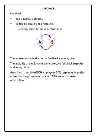 FEEDBACK
Feedback
• It is a two way process.
• It may be positive and negative.
• It interpreted in terms of performance
The more you listen, the better feedback you may give.
The majority of employee prefer corrective feedback to praise
and recognition.
According to survey of 900 employees 57% respondents prefer
corrective (negative) feedback and 43% prefer praise or
recognition.
 