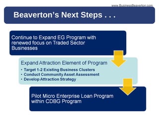 Beaverton’s Next Steps . . .  www.BusinessBeaverton.com 