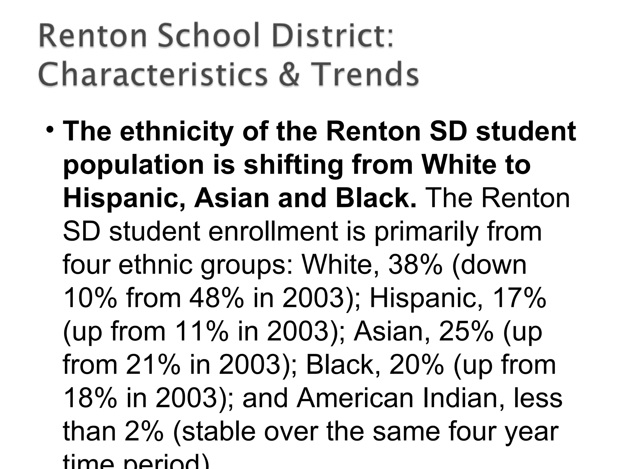 • The ethnicity of the Renton SD student
population is shifting from White to
Hispanic, Asian and Black. The Renton
SD student enrollment is primarily from
four ethnic groups: White, 38% (down
10% from 48% in 2003); Hispanic, 17%
(up from 11% in 2003); Asian, 25% (up
from 21% in 2003); Black, 20% (up from
18% in 2003); and American Indian, less
than 2% (stable over the same four year
 