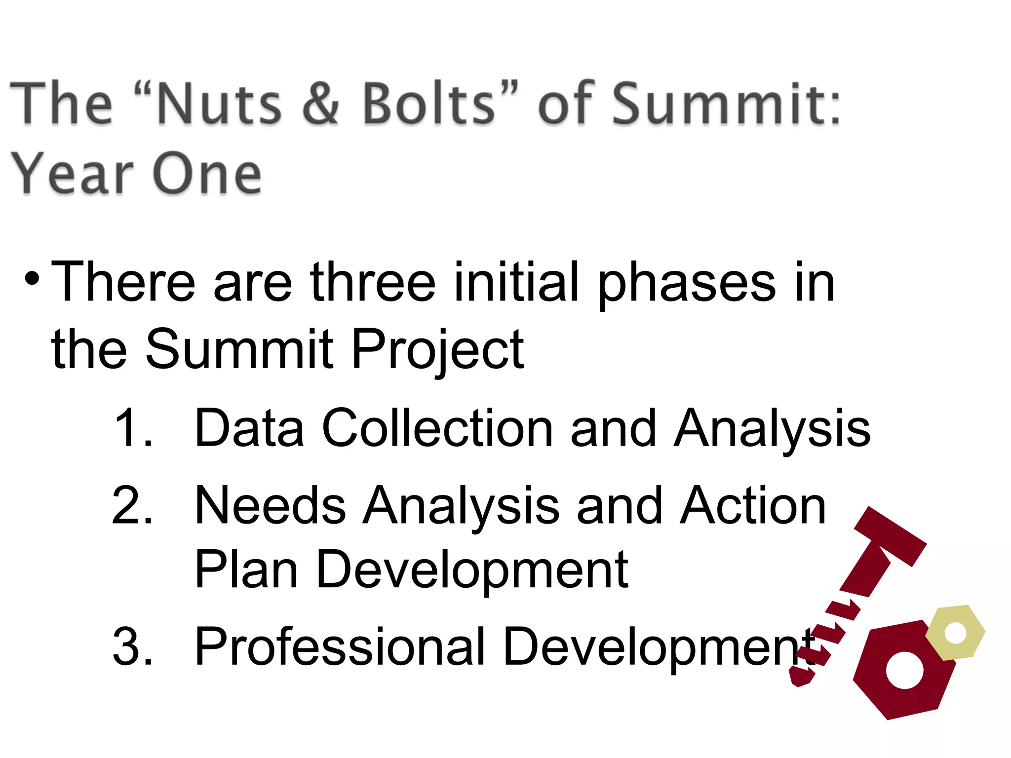 • There are three initial phases in
the Summit Project
1. Data Collection and Analysis
2. Needs Analysis and Action
Plan Development
3. Professional Development
 