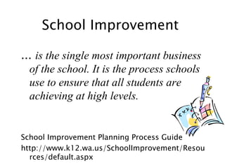 School Improvement
... is the single most important business
of the school. It is the process schools
use to ensure that all students are
achieving at high levels.
School Improvement Planning Process Guide
http://www.k12.wa.us/SchoolImprovement/Resou
rces/default.aspx
 