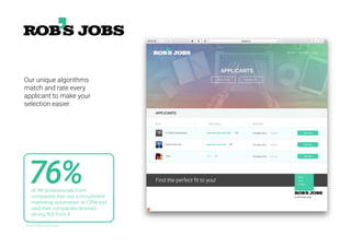 Our unique algorithms
match and rate every
applicant to make your
selection easier.
76%of HR professionals from
companies that use a recruitment
marketing automation or CRM tool
said their companies received
strong ROI from it.
Source: iCIMS Hiring Insights
 