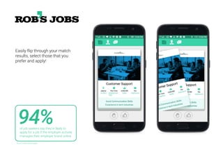94%
Easily flip through your match
results, select those that you
prefer and apply!
of job seekers say they’re likely to
apply for a job if the employer actively
manages their employer brand online.
Source: iCIMS Hiring Insights
 
