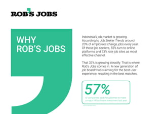 WHY
ROB’S JOBS
Indonesia’s job market is growing.
According to Job Seeker Trends around
20% of employees change jobs every year.
Of those job seekers, 55% turn to online
platforms and 33% rate job sites as most
effective channel.
That 33% is growing steadily. That is where
Rob’s Jobs comes in. A new generation of
job board that is aiming for the best user
experience, resulting in the best matches.
57%of companies said they planned to make
a major HR software investment last year.
Source: Aberdeen Group
 