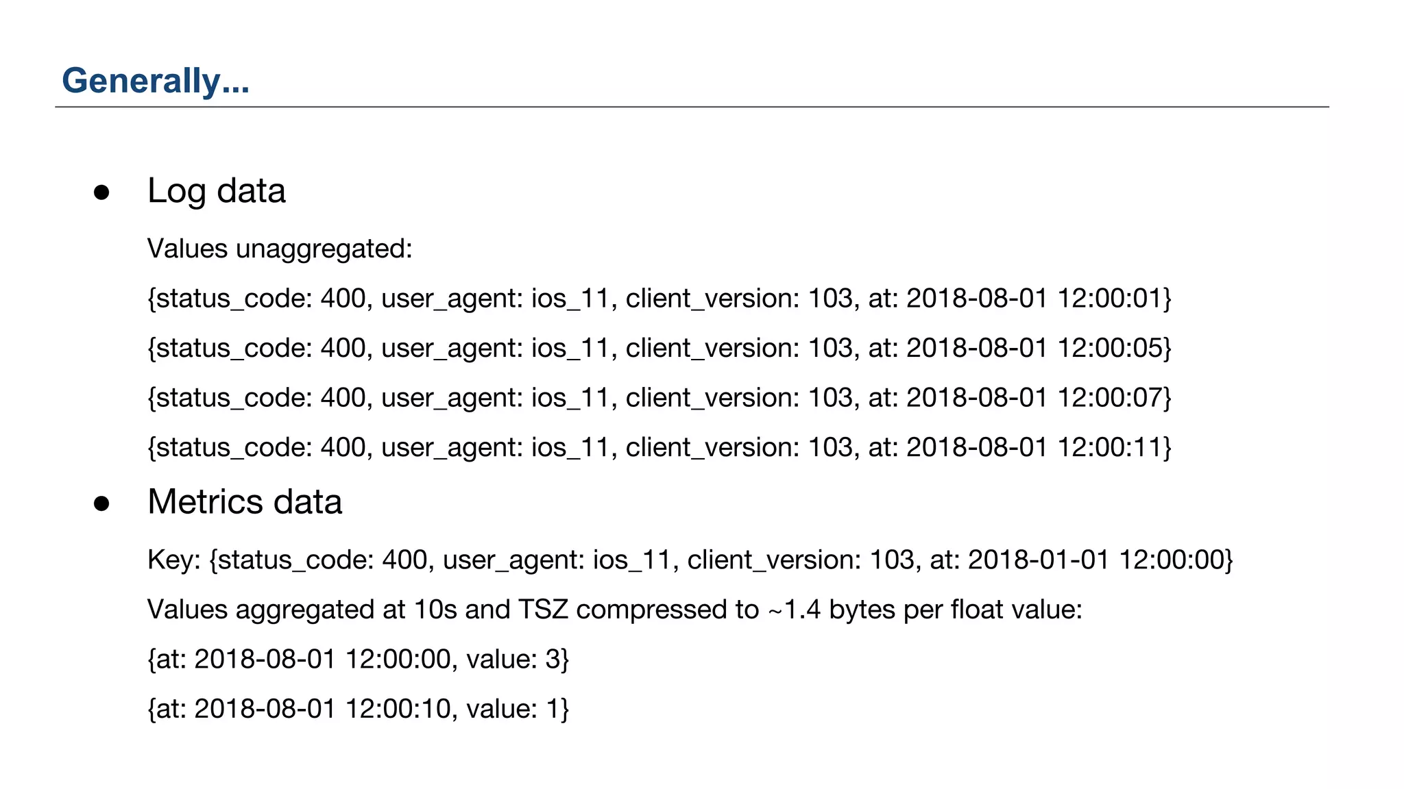 ● Log data
Values unaggregated:
{status_code: 400, user_agent: ios_11, client_version: 103, at: 2018-08-01 12:00:01}
{status_code: 400, user_agent: ios_11, client_version: 103, at: 2018-08-01 12:00:05}
{status_code: 400, user_agent: ios_11, client_version: 103, at: 2018-08-01 12:00:07}
{status_code: 400, user_agent: ios_11, client_version: 103, at: 2018-08-01 12:00:11}
● Metrics data
Key: {status_code: 400, user_agent: ios_11, client_version: 103, at: 2018-01-01 12:00:00}
Values aggregated at 10s and TSZ compressed to ~1.4 bytes per float value:
{at: 2018-08-01 12:00:00, value: 3}
{at: 2018-08-01 12:00:10, value: 1}
Generally...
 
