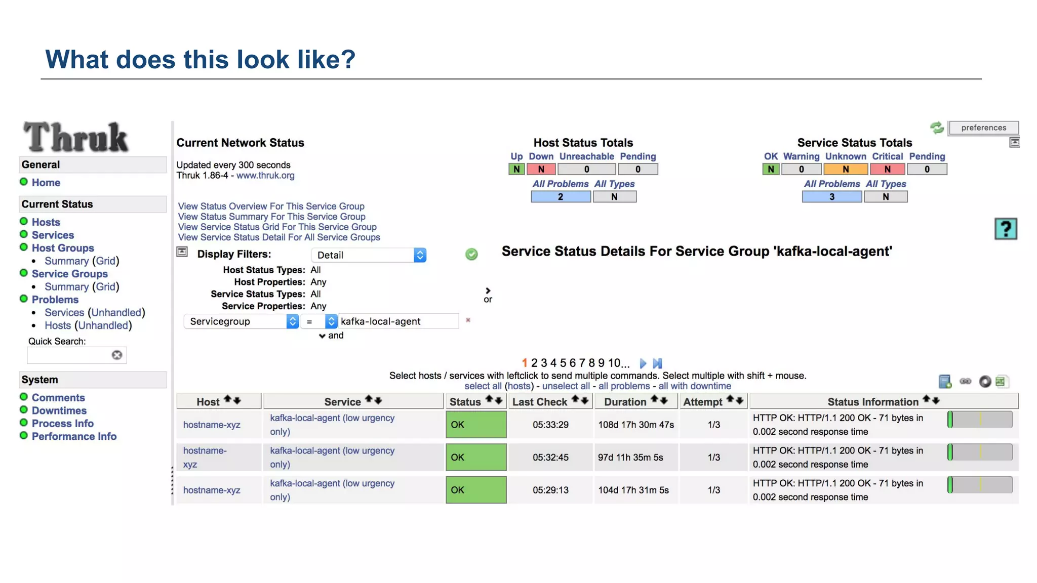 What does this look like?
 